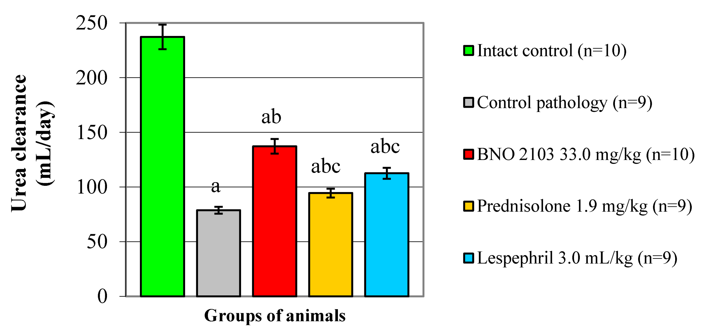 Scipharm 88 00047 g002