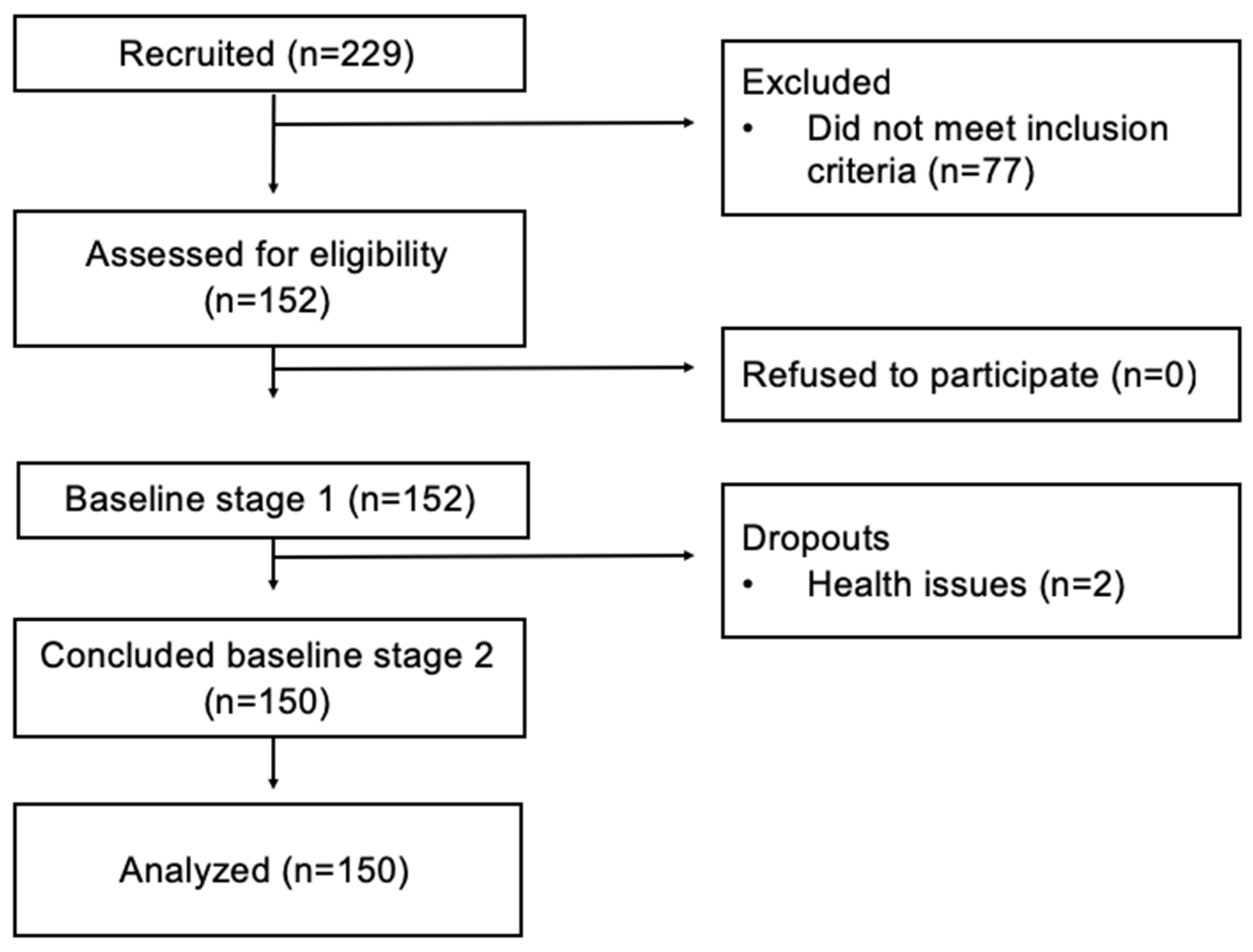 Scipharm 88 00048 g001
