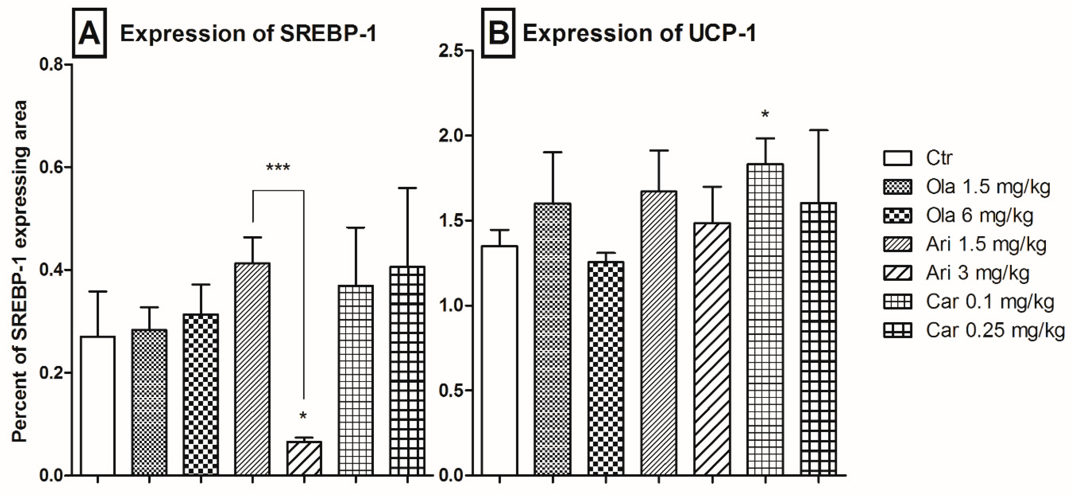 Scipharm 88 00050 g004
