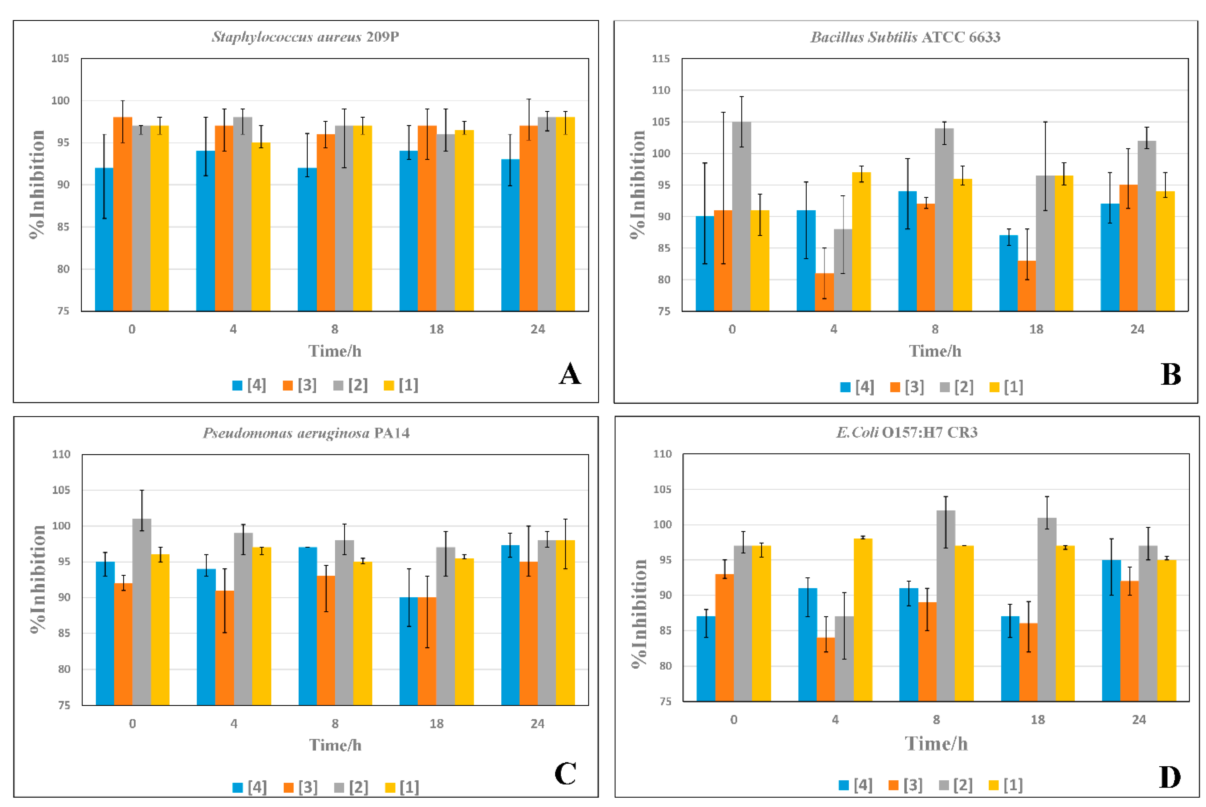 Scipharm 89 00010 g003