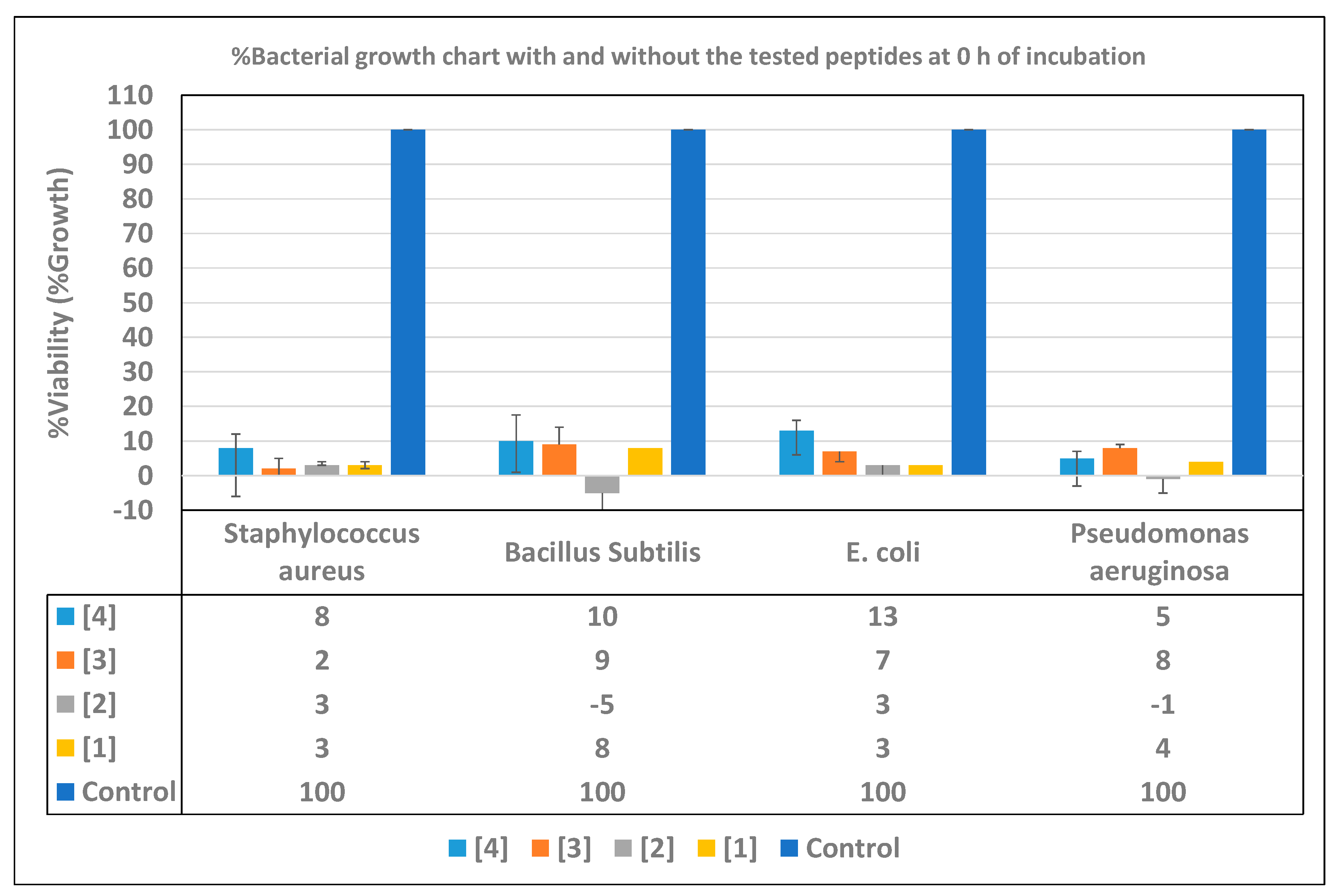 Scipharm 89 00010 g004