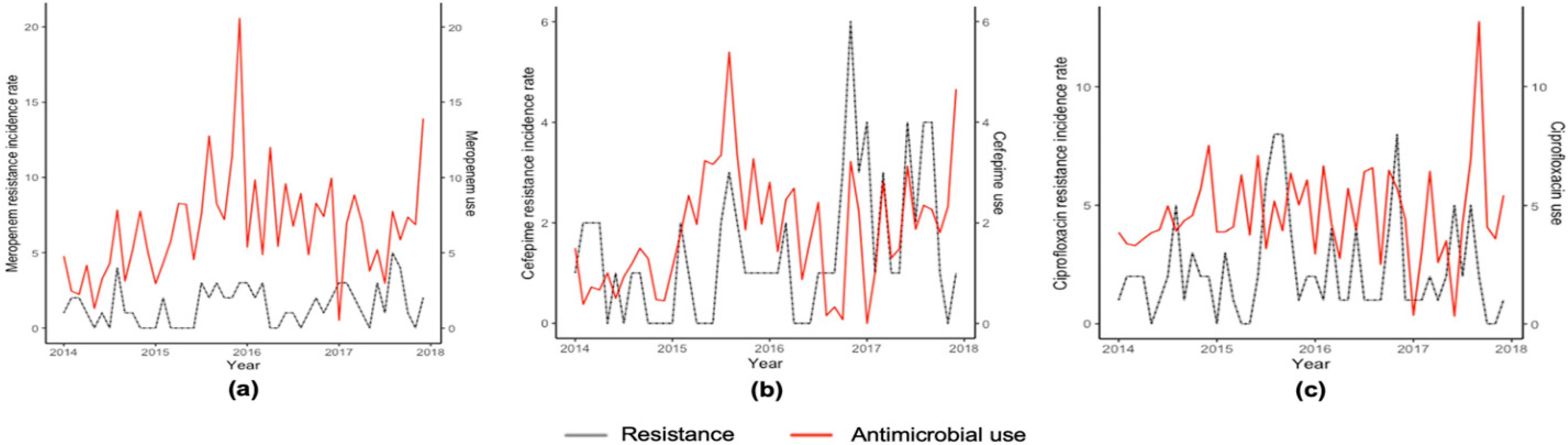 Scipharm 89 00013 g002