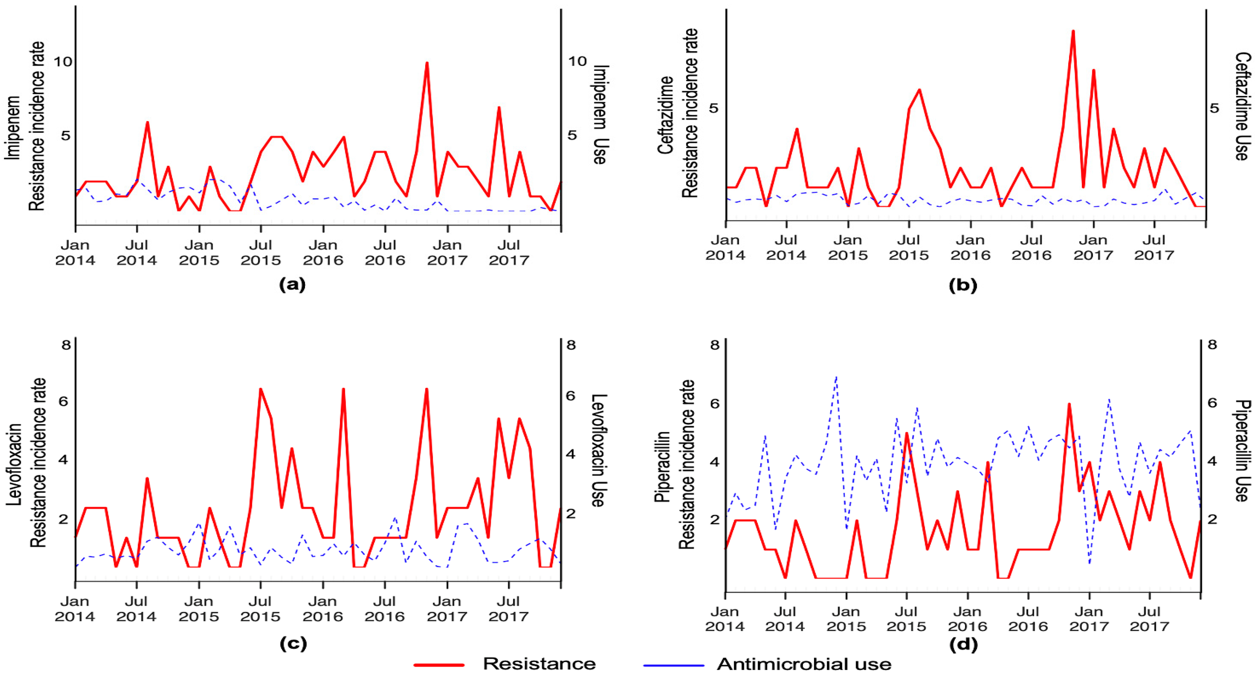 Scipharm 89 00013 g003