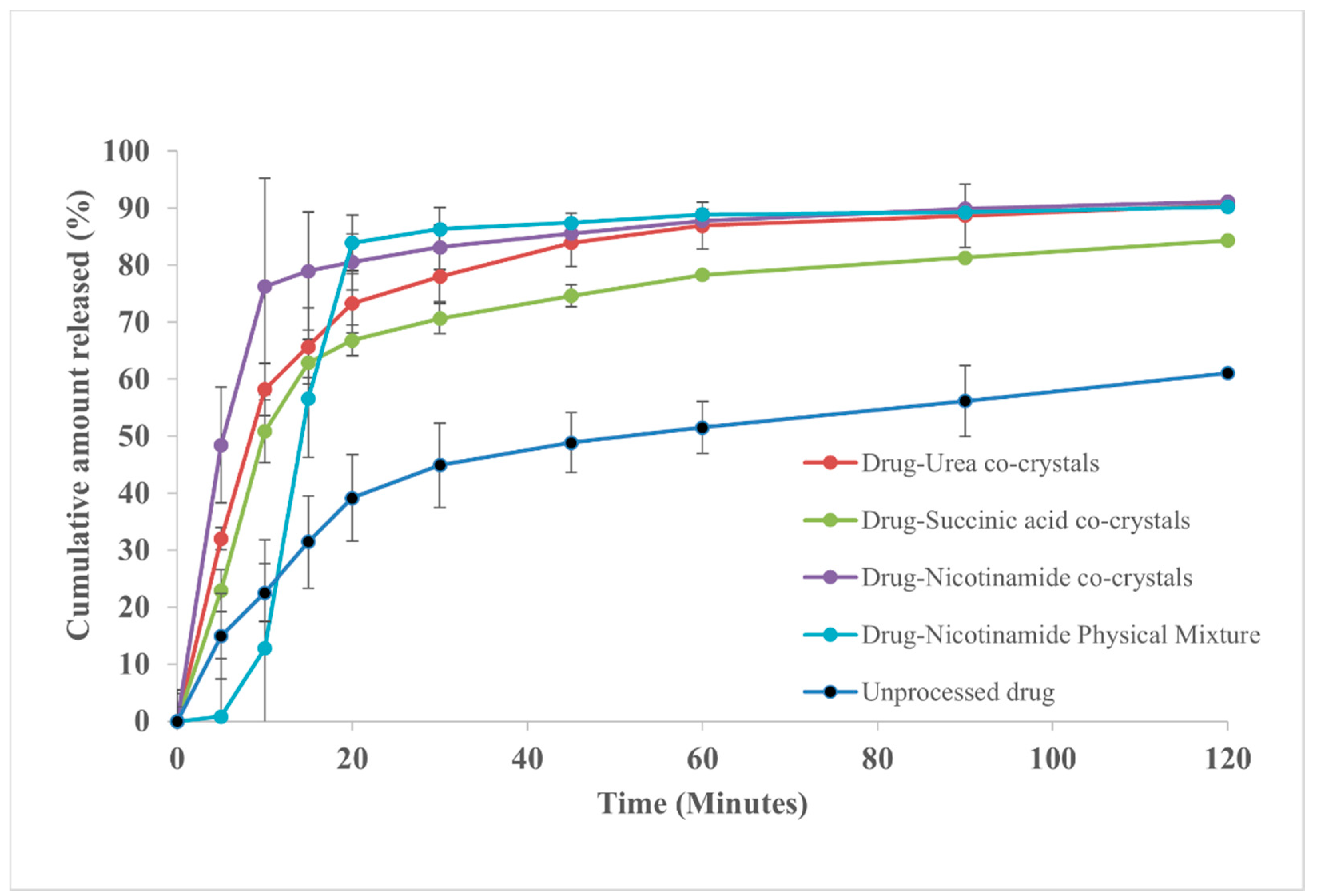Scipharm 89 00014 g004