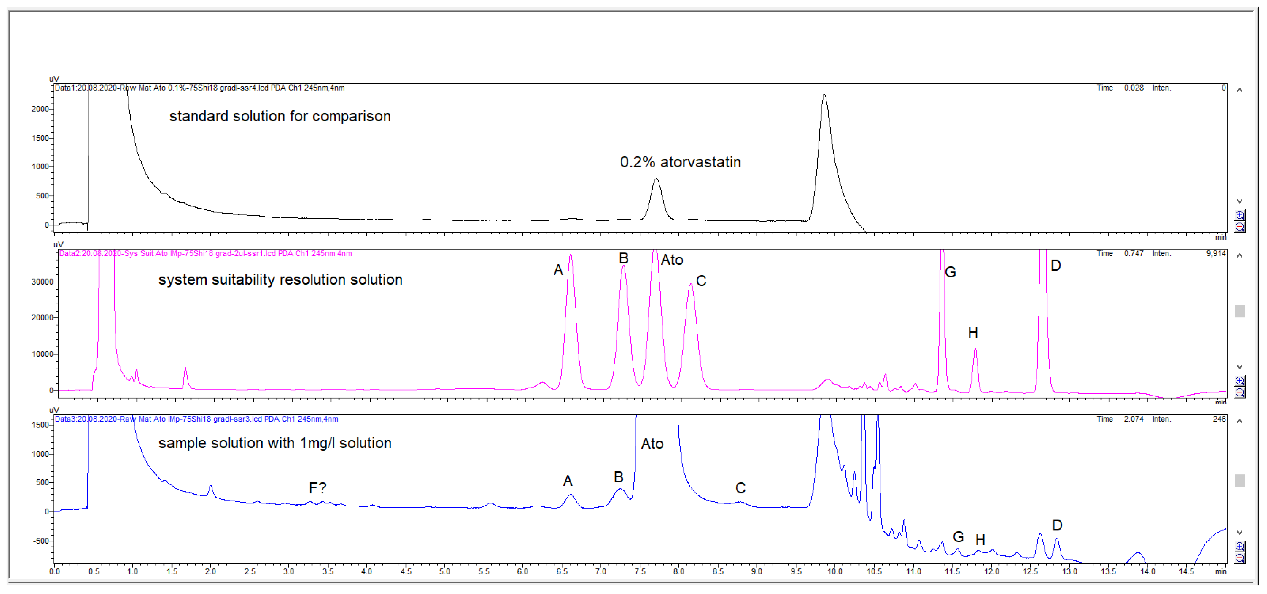 Scipharm 89 00016 g007 Scipharm 89 00016 g007