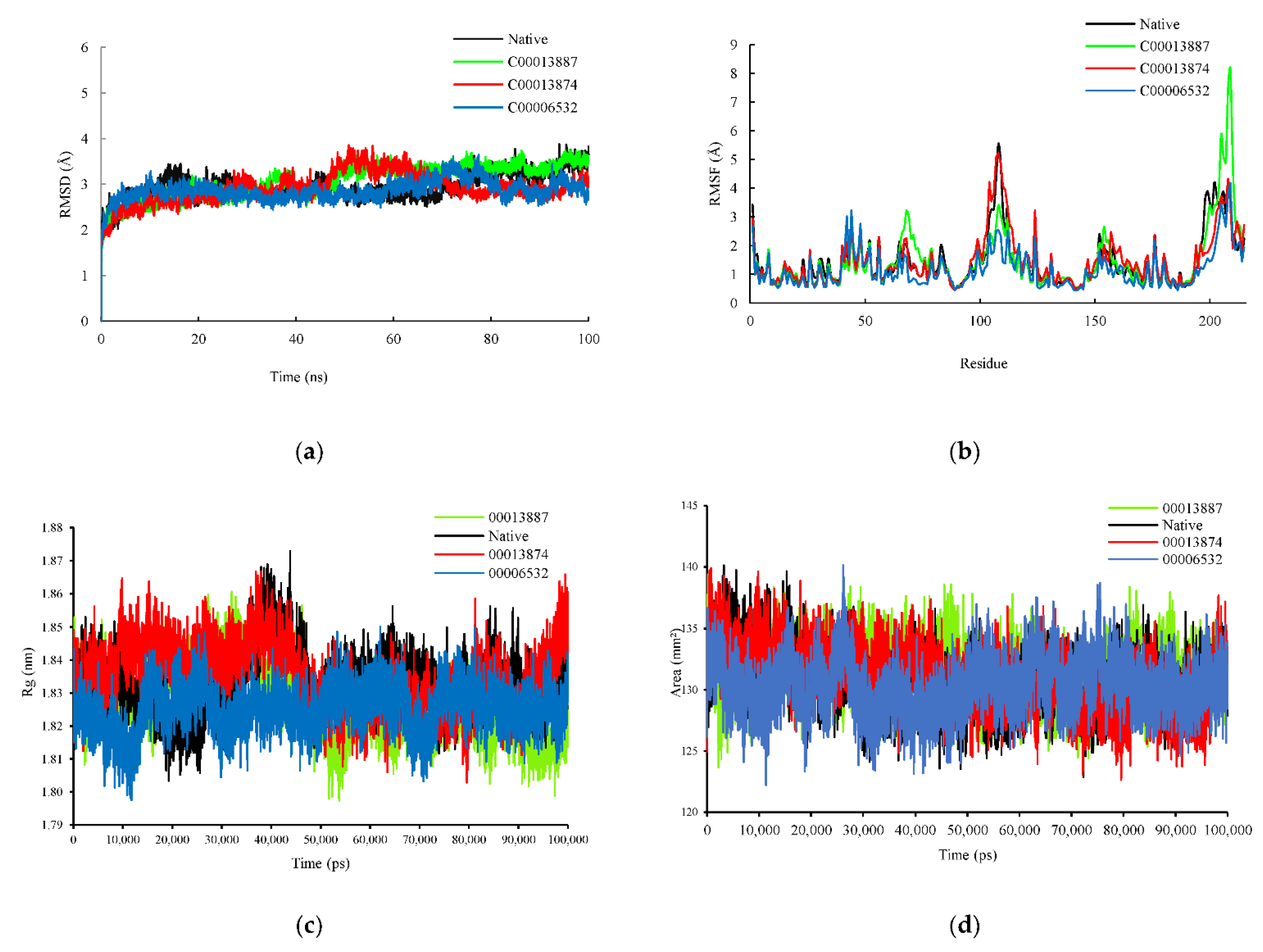 Scipharm 89 00020 g003