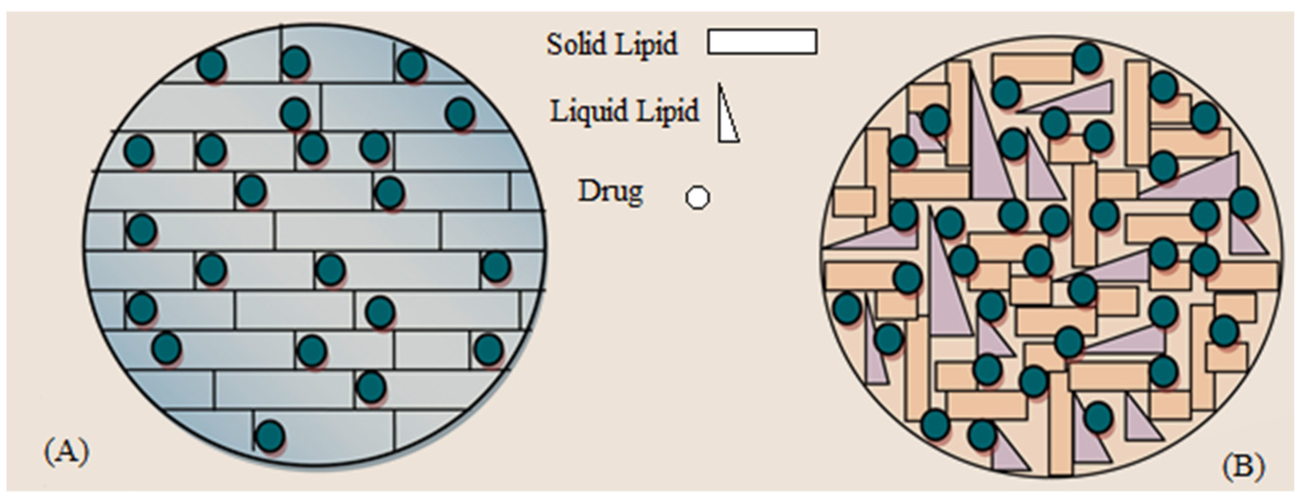 Scipharm 89 00025 g001