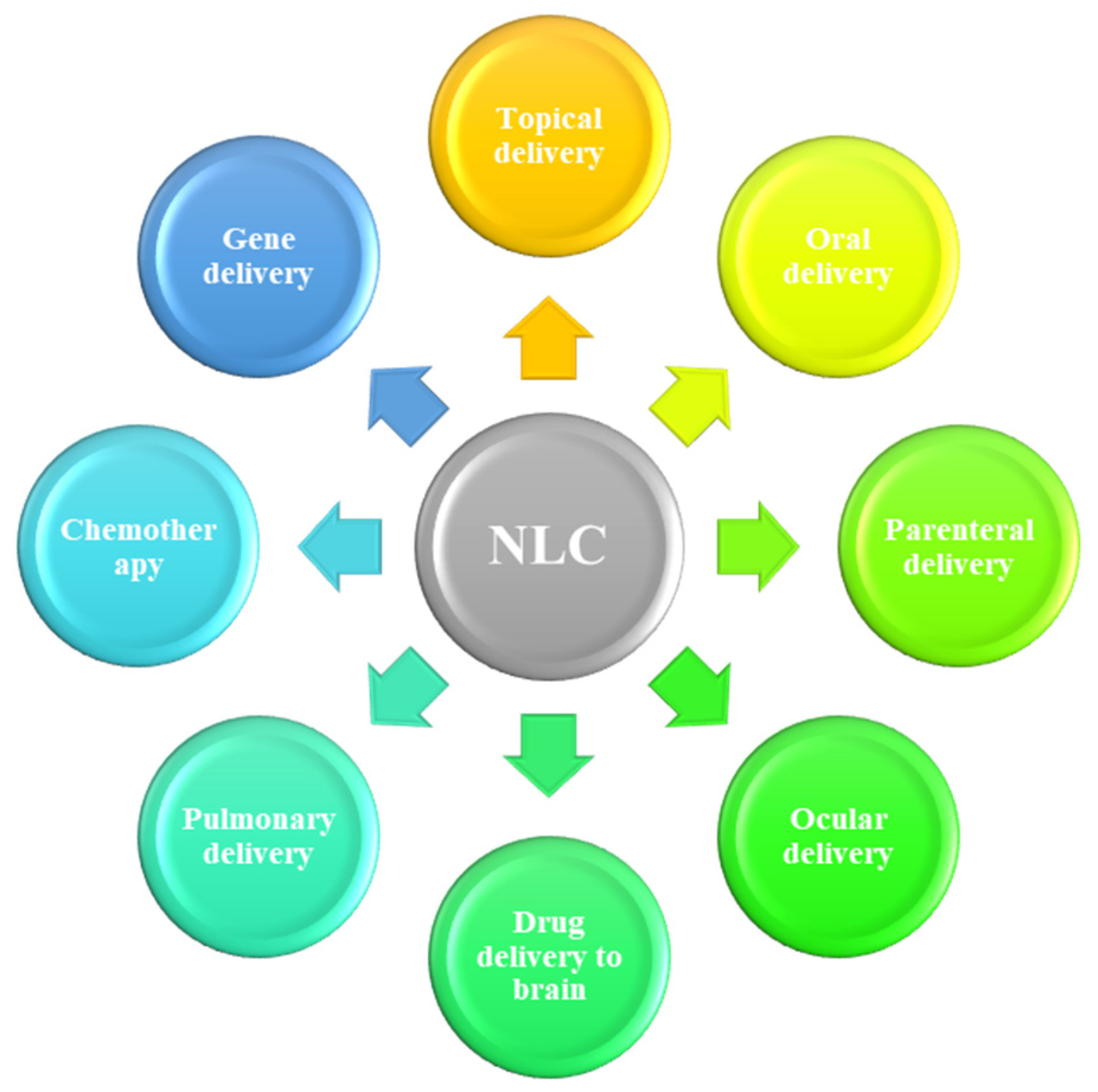 Scipharm 89 00025 g002
