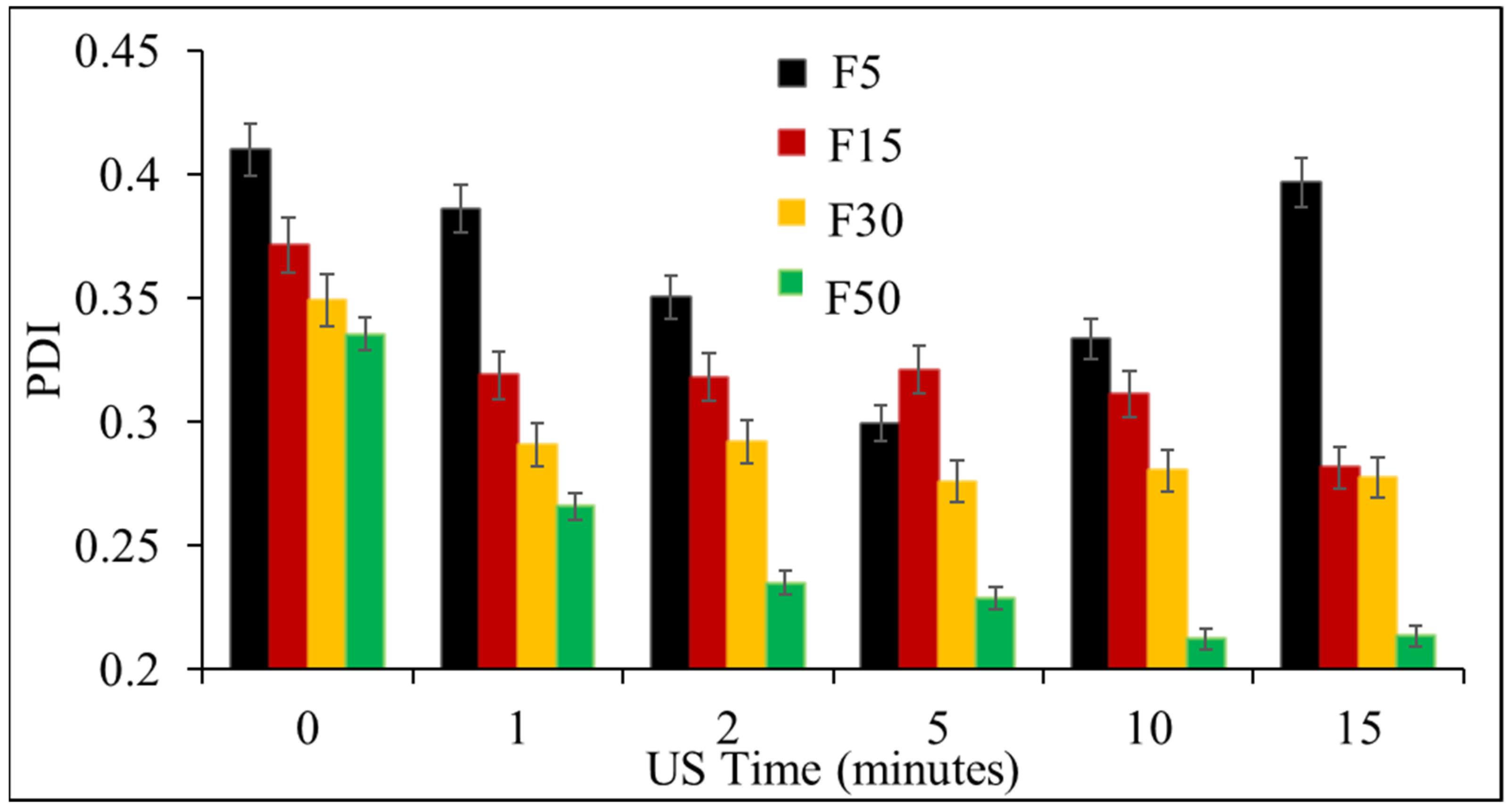 Scipharm 89 00025 g004