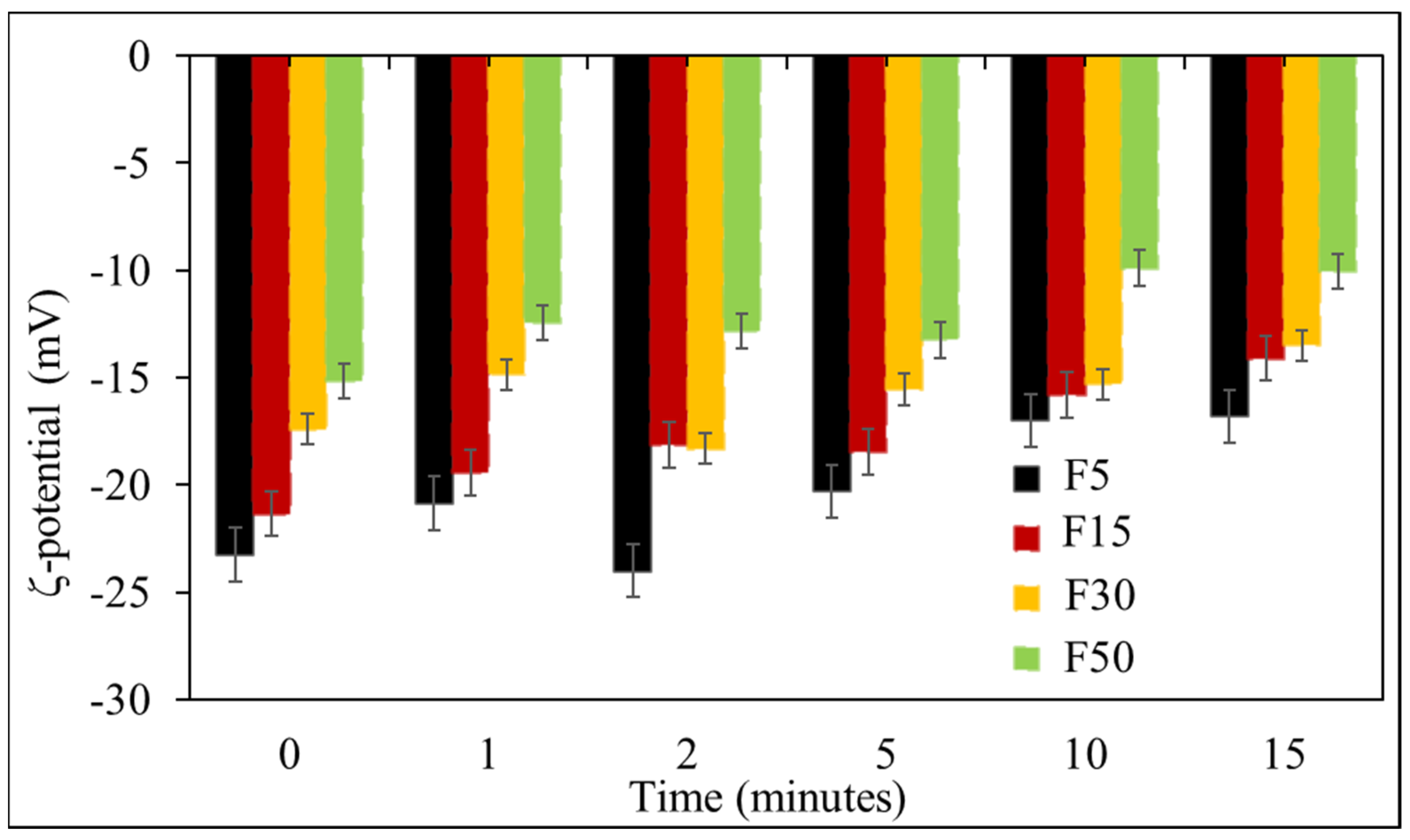 Scipharm 89 00025 g005