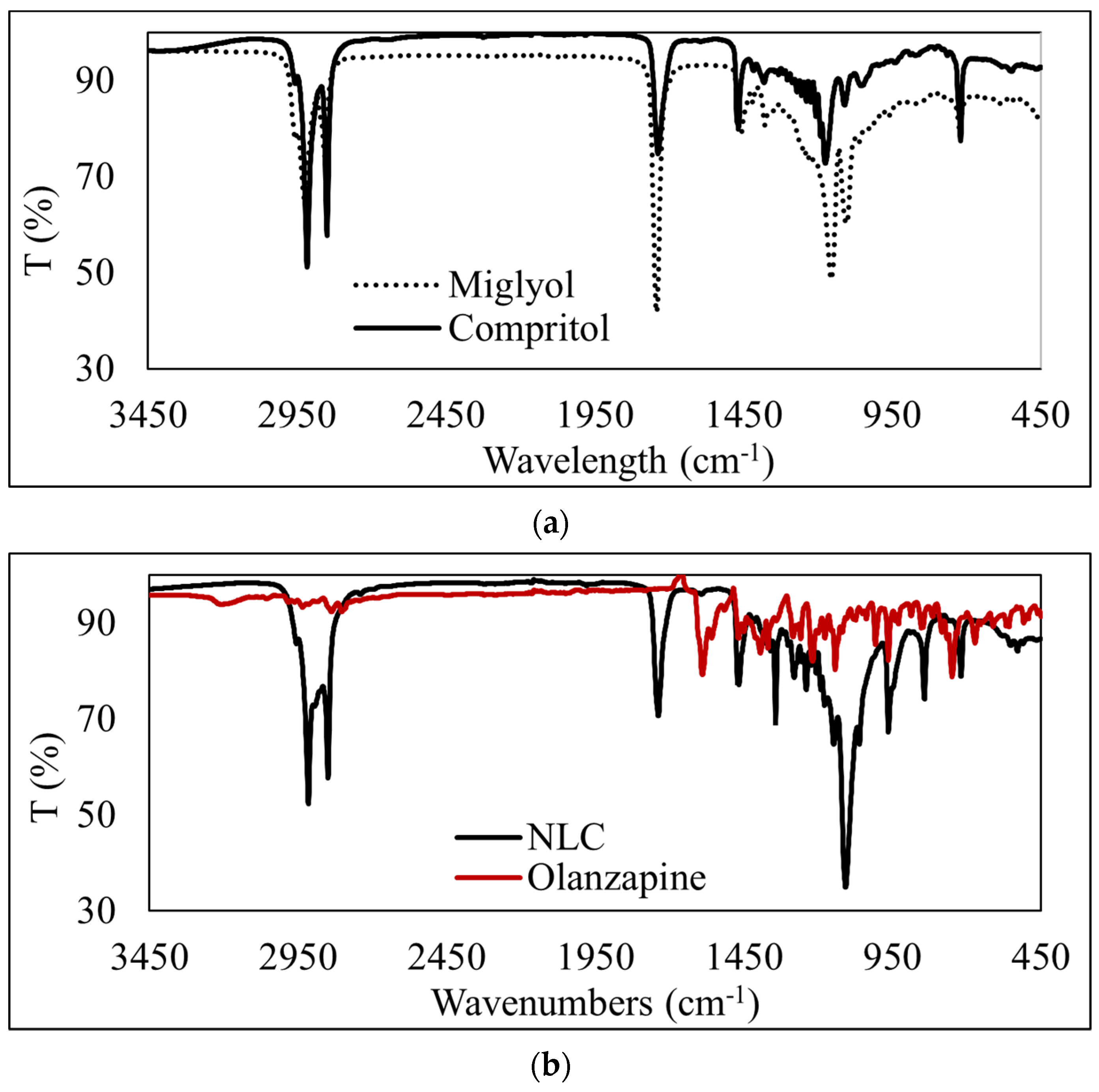 Scipharm 89 00025 g007