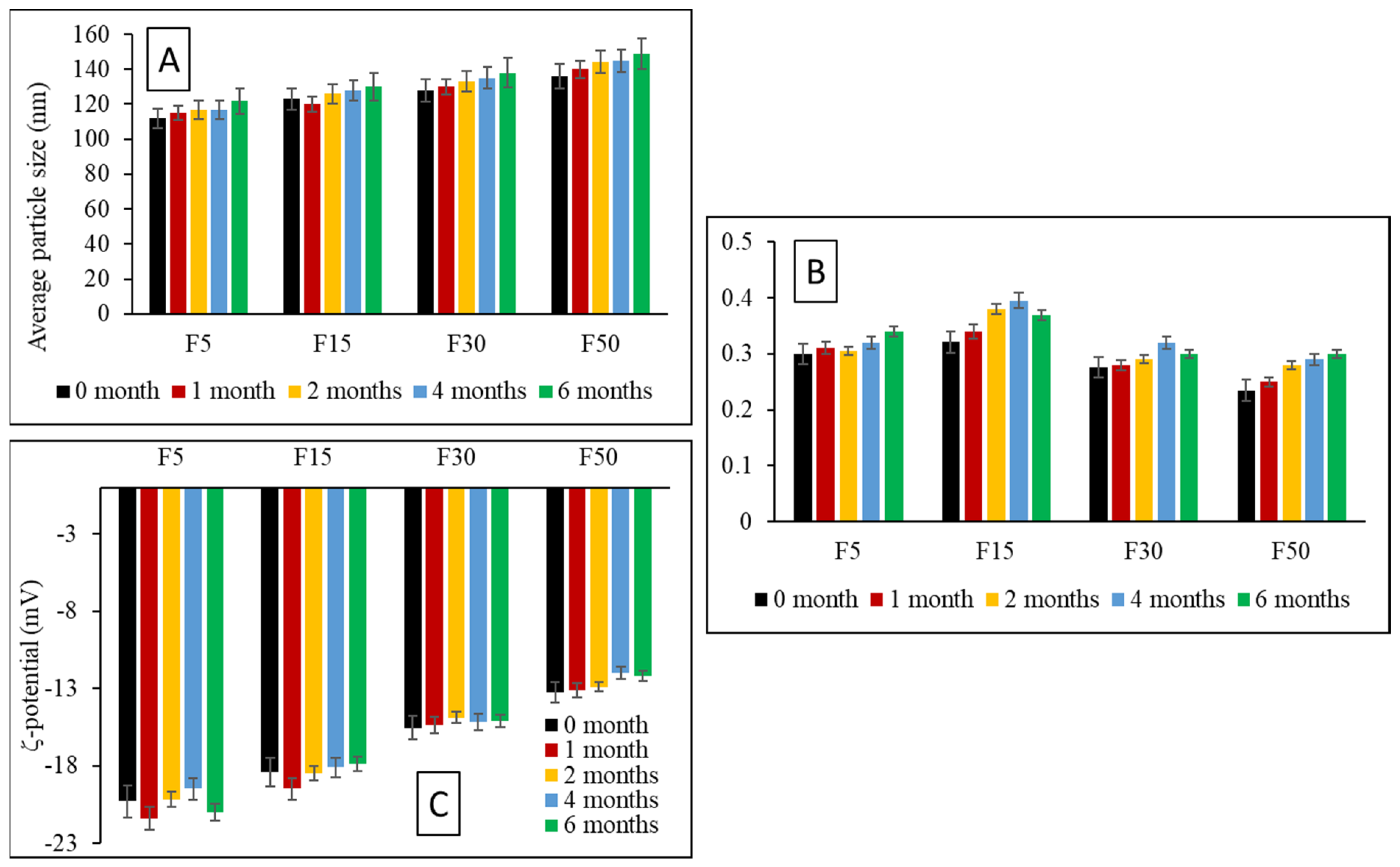 Scipharm 89 00025 g010