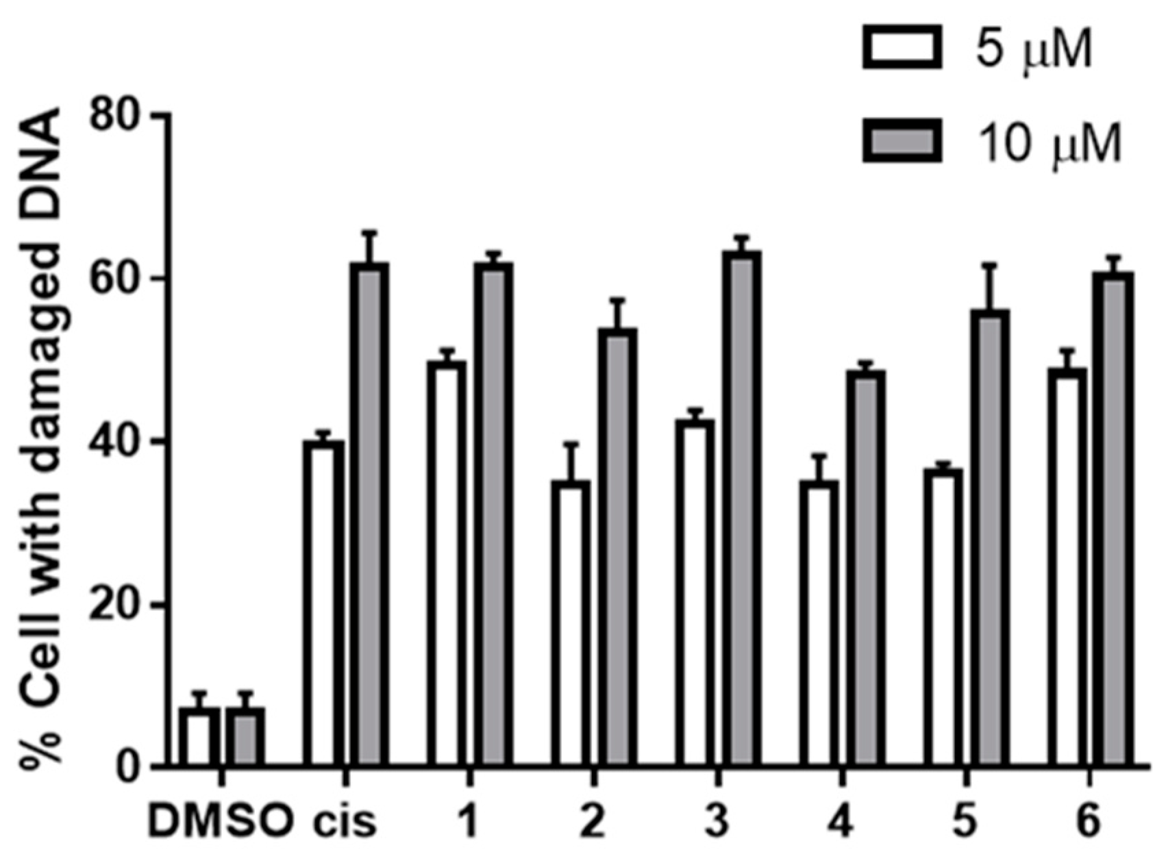 Scipharm 89 00026 g004 Scipharm 89 00026 g004