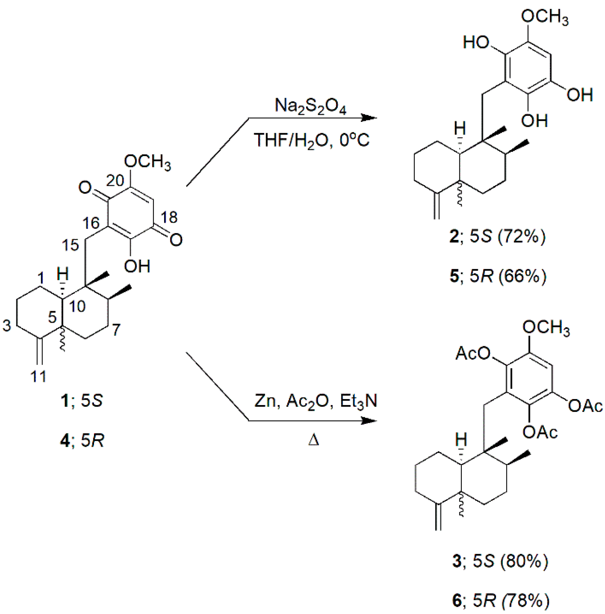 Scipharm 89 00026 sch001 Scipharm 89 00026 sch001