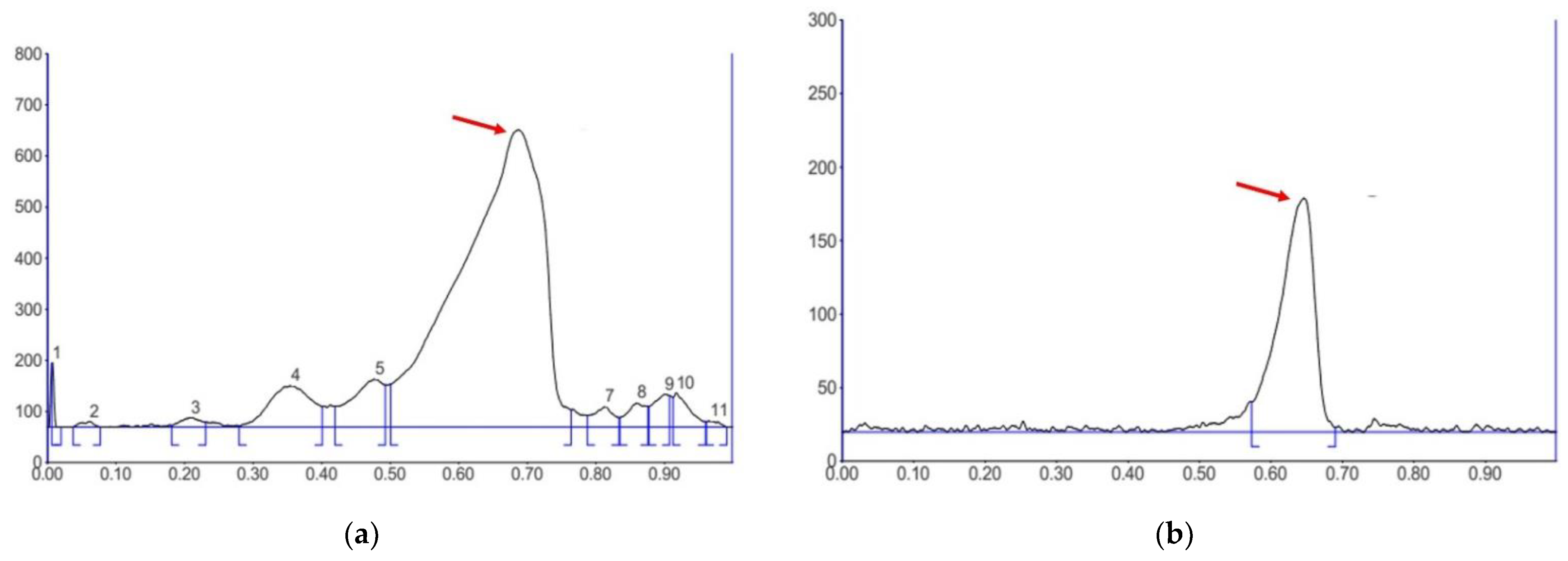 Scipharm 89 00029 g002