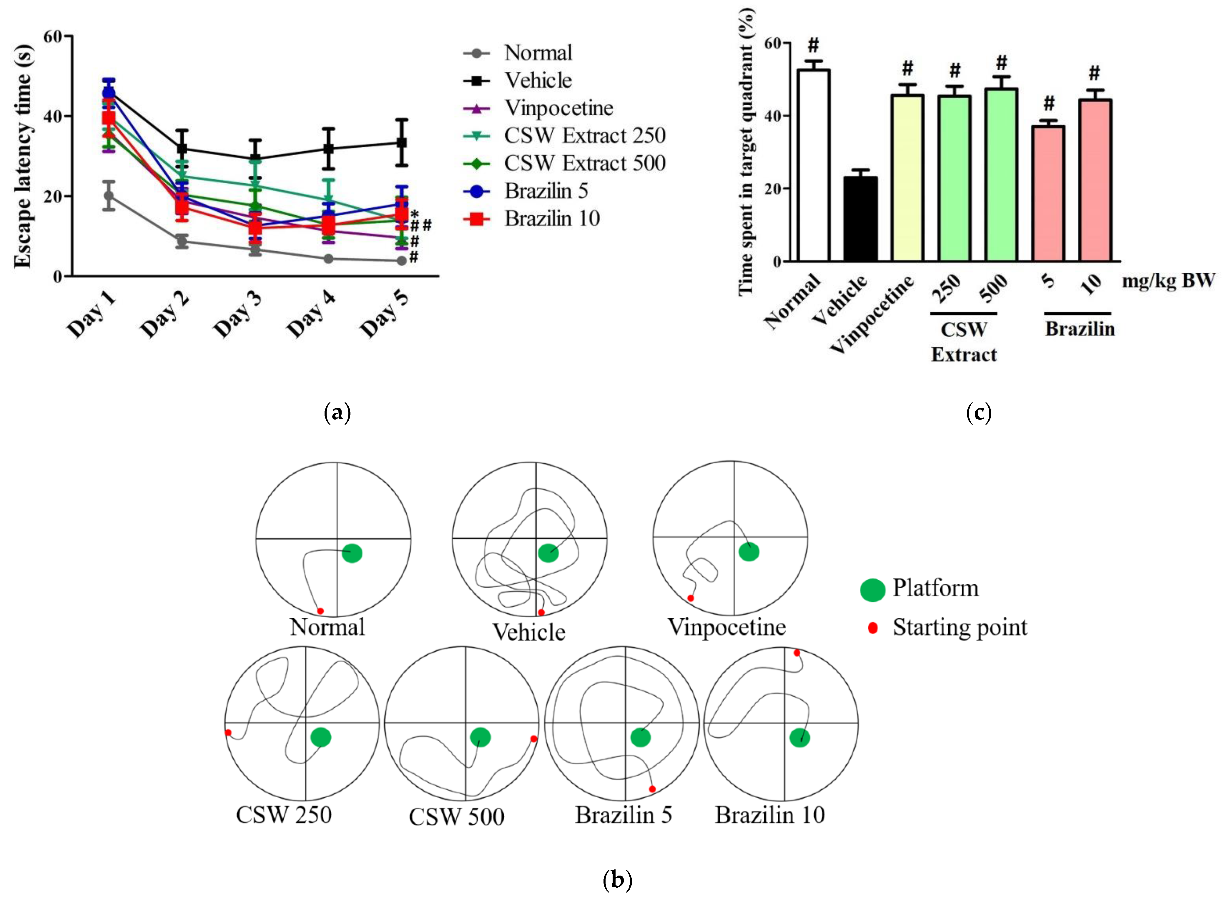 Scipharm 89 00029 g003