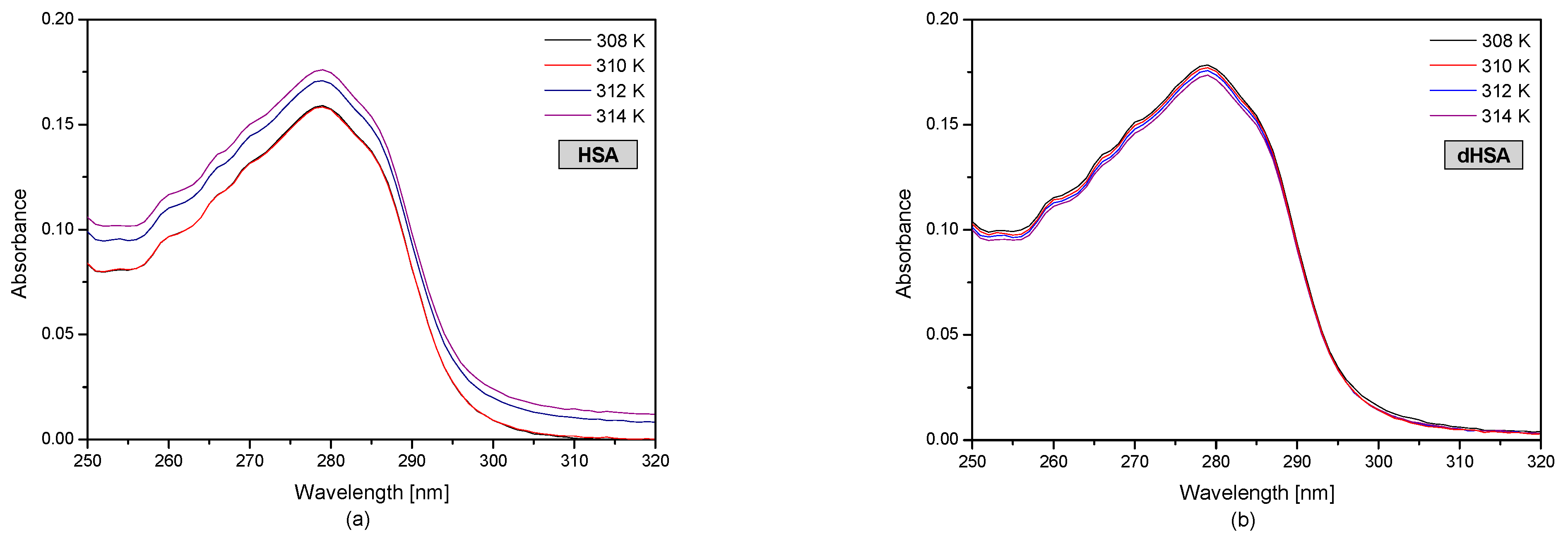 Scipharm 89 00030 g001