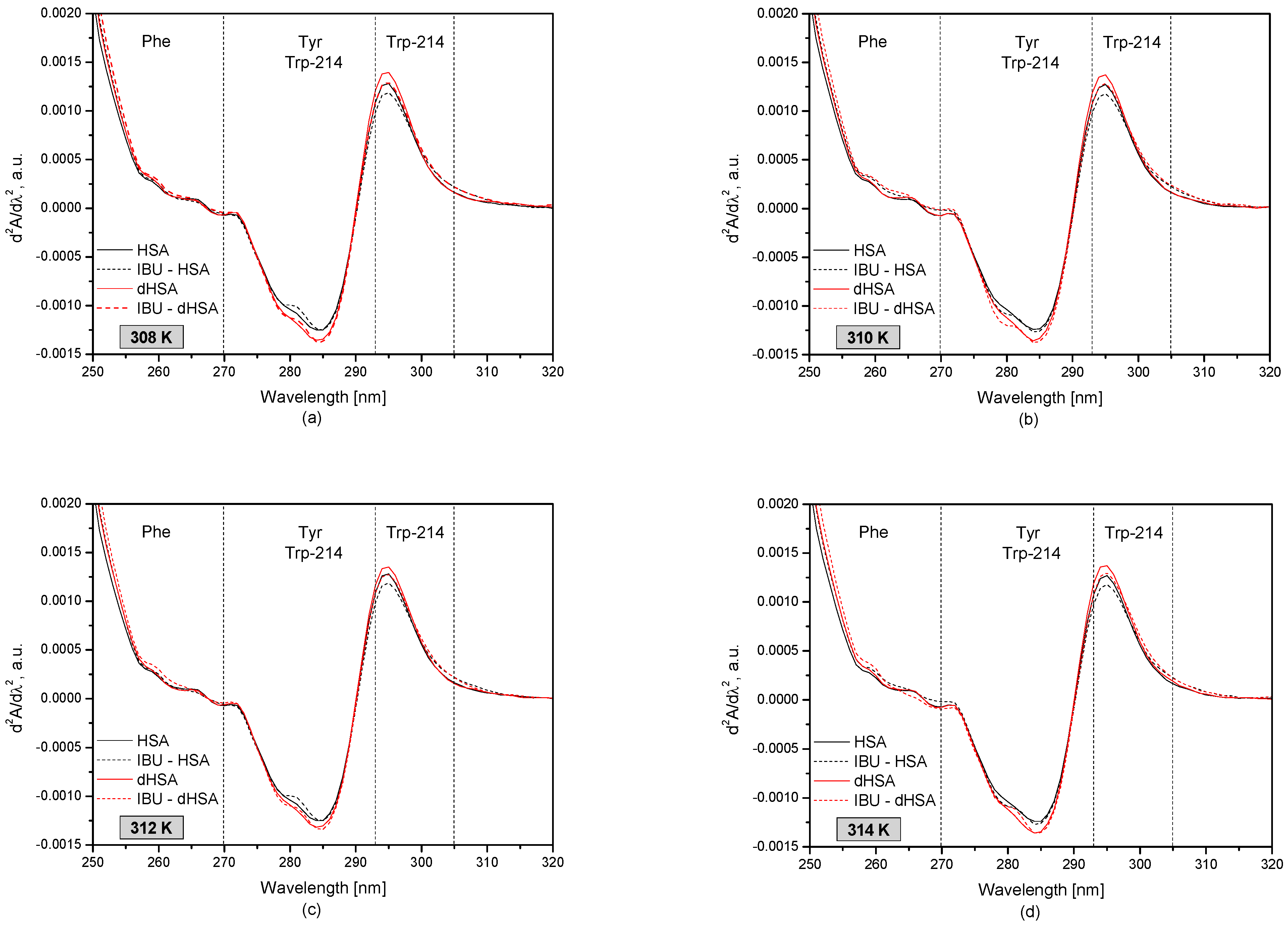 Scipharm 89 00030 g003