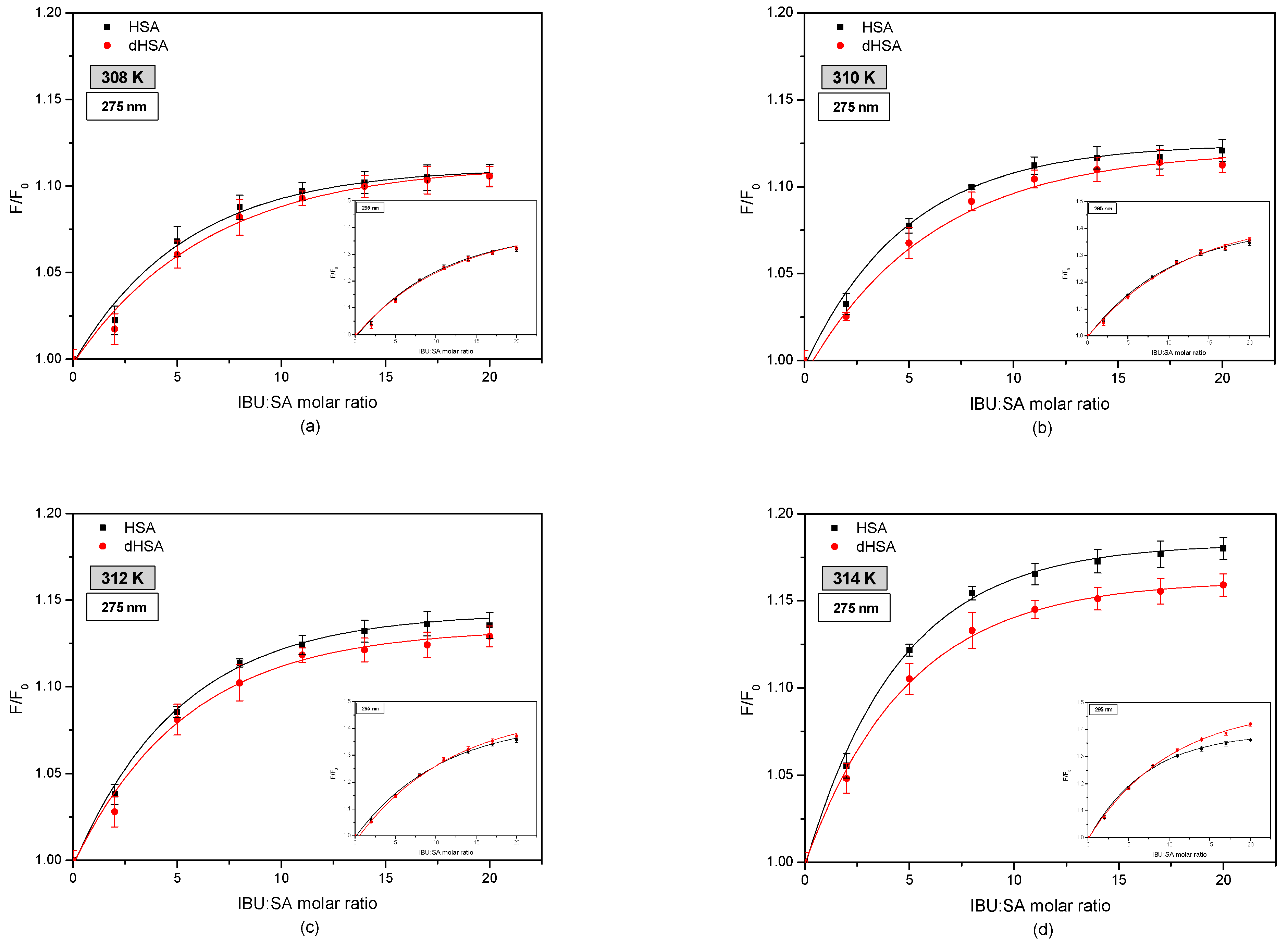Scipharm 89 00030 g004