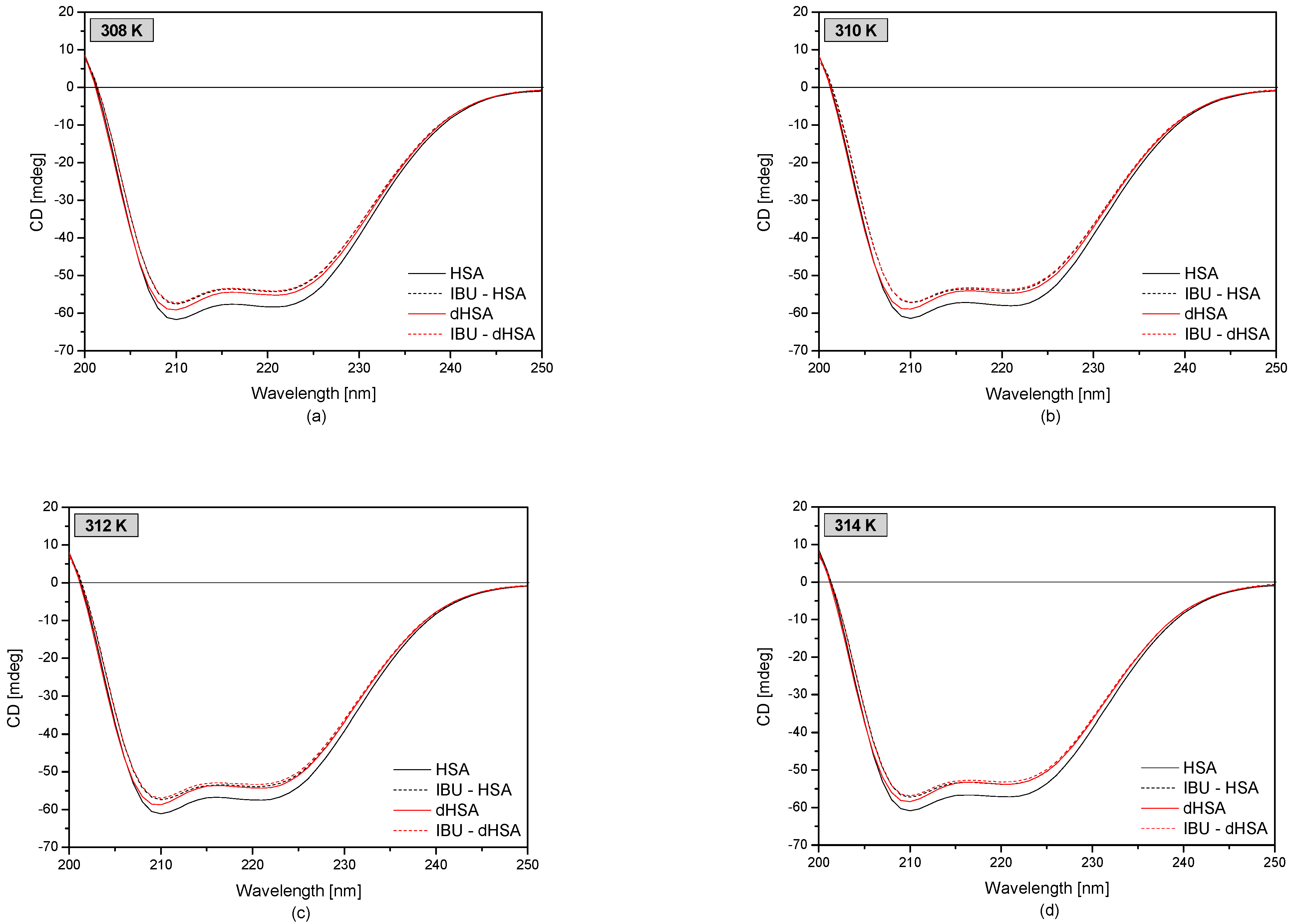 Scipharm 89 00030 g006
