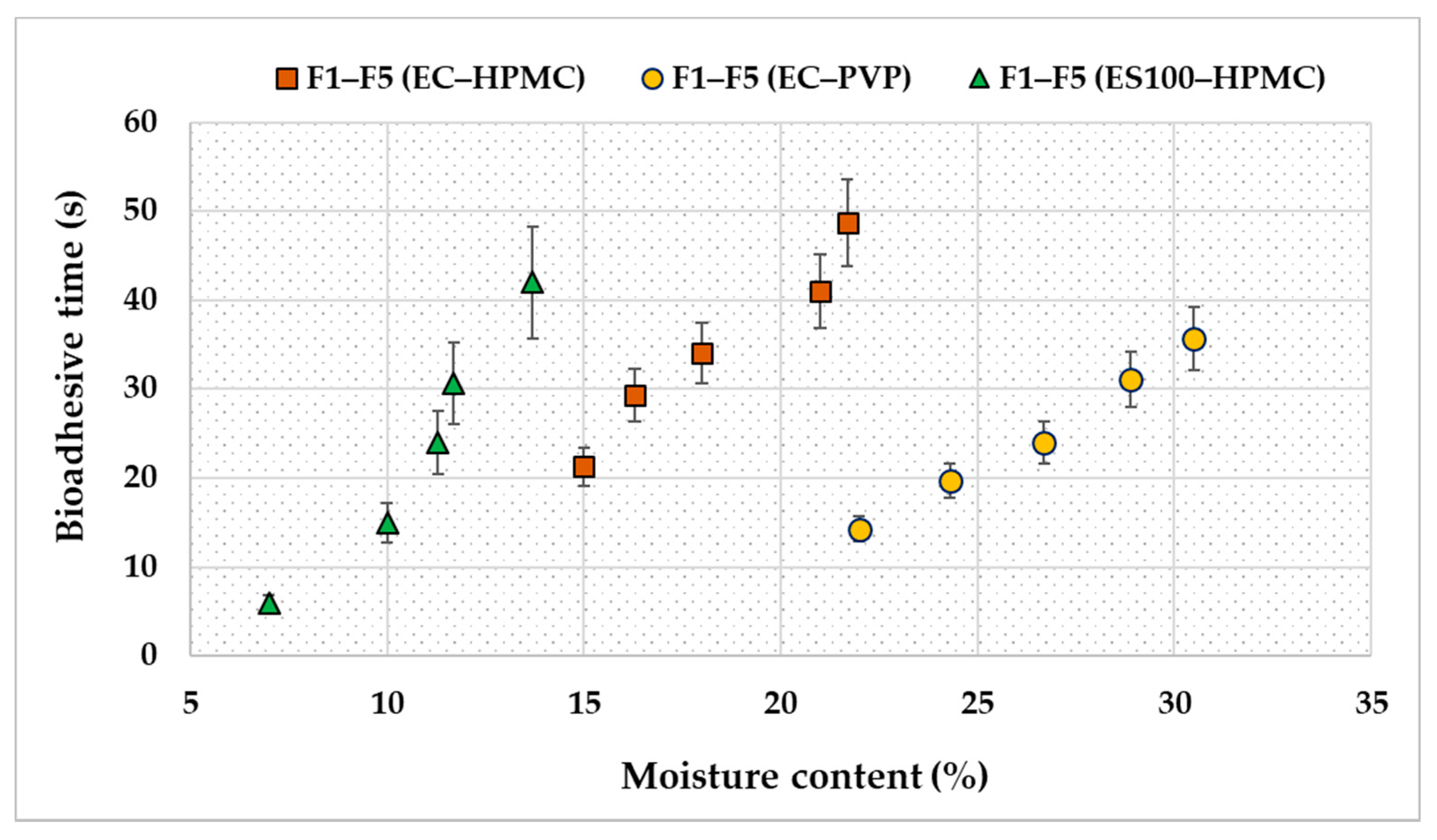 Scipharm 89 00033 g004 Scipharm 89 00033 g004