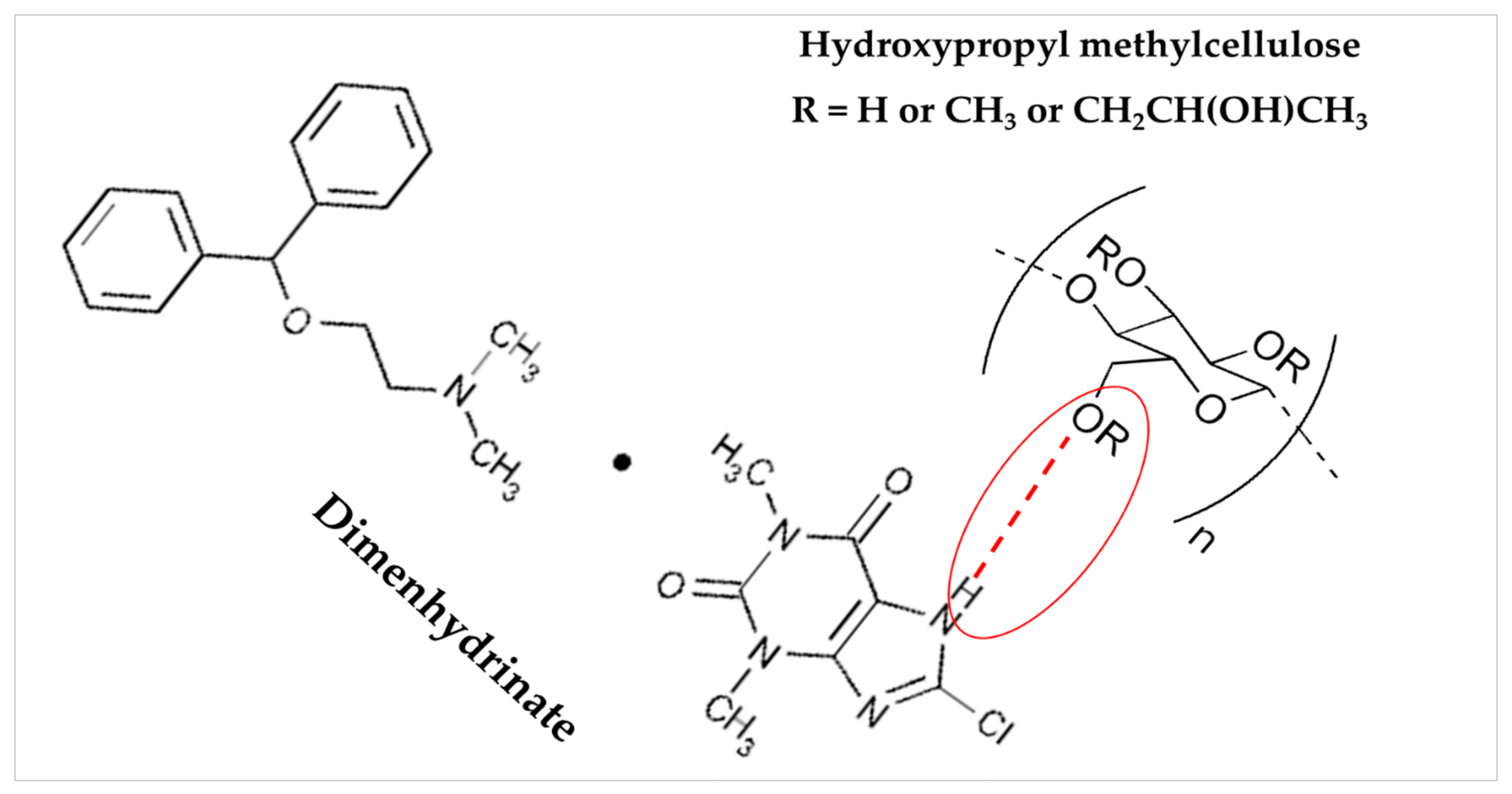 Scipharm 89 00033 g009 Scipharm 89 00033 g009