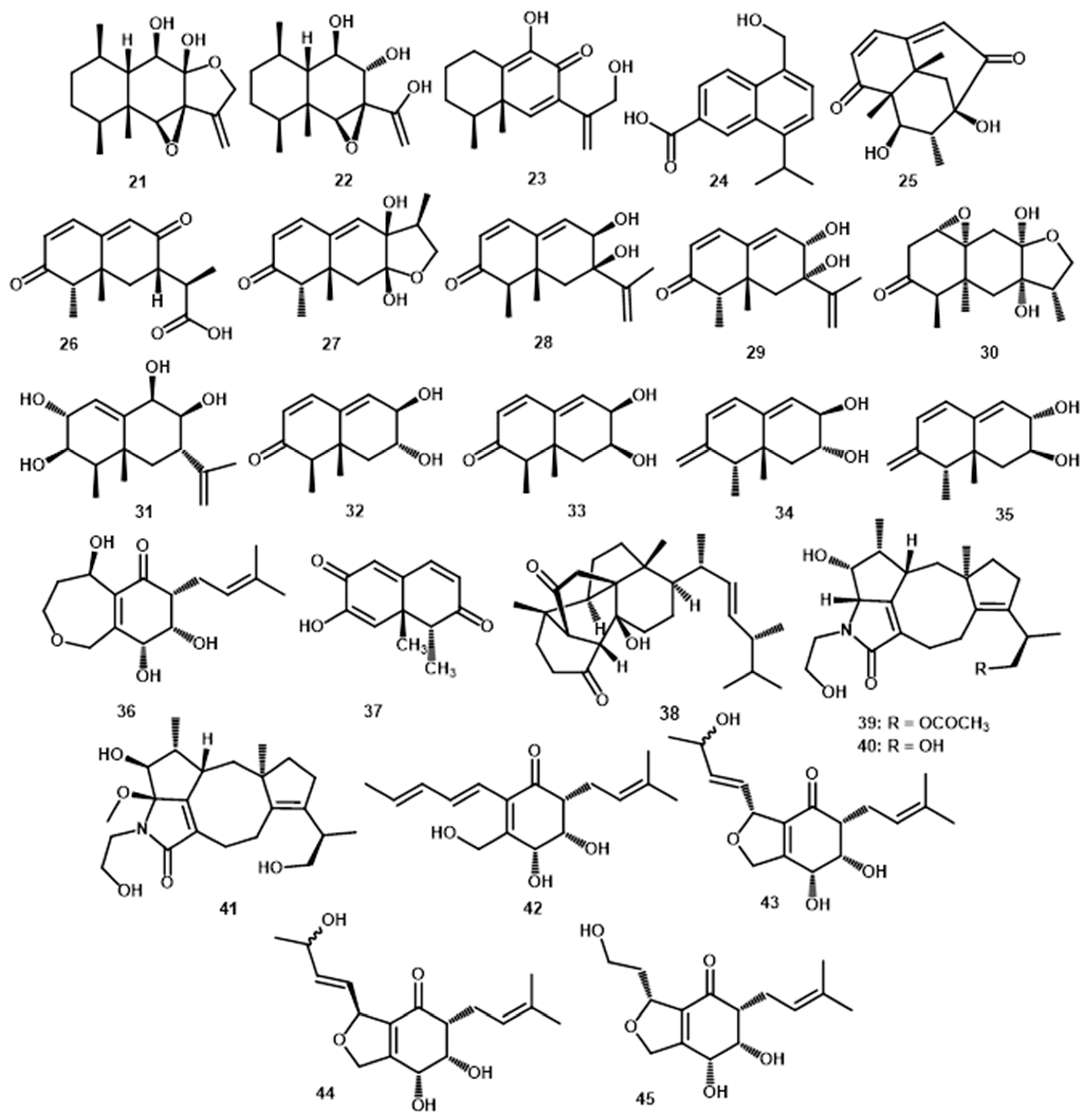 Scipharm 89 00034 g003 Scipharm 89 00034 g003