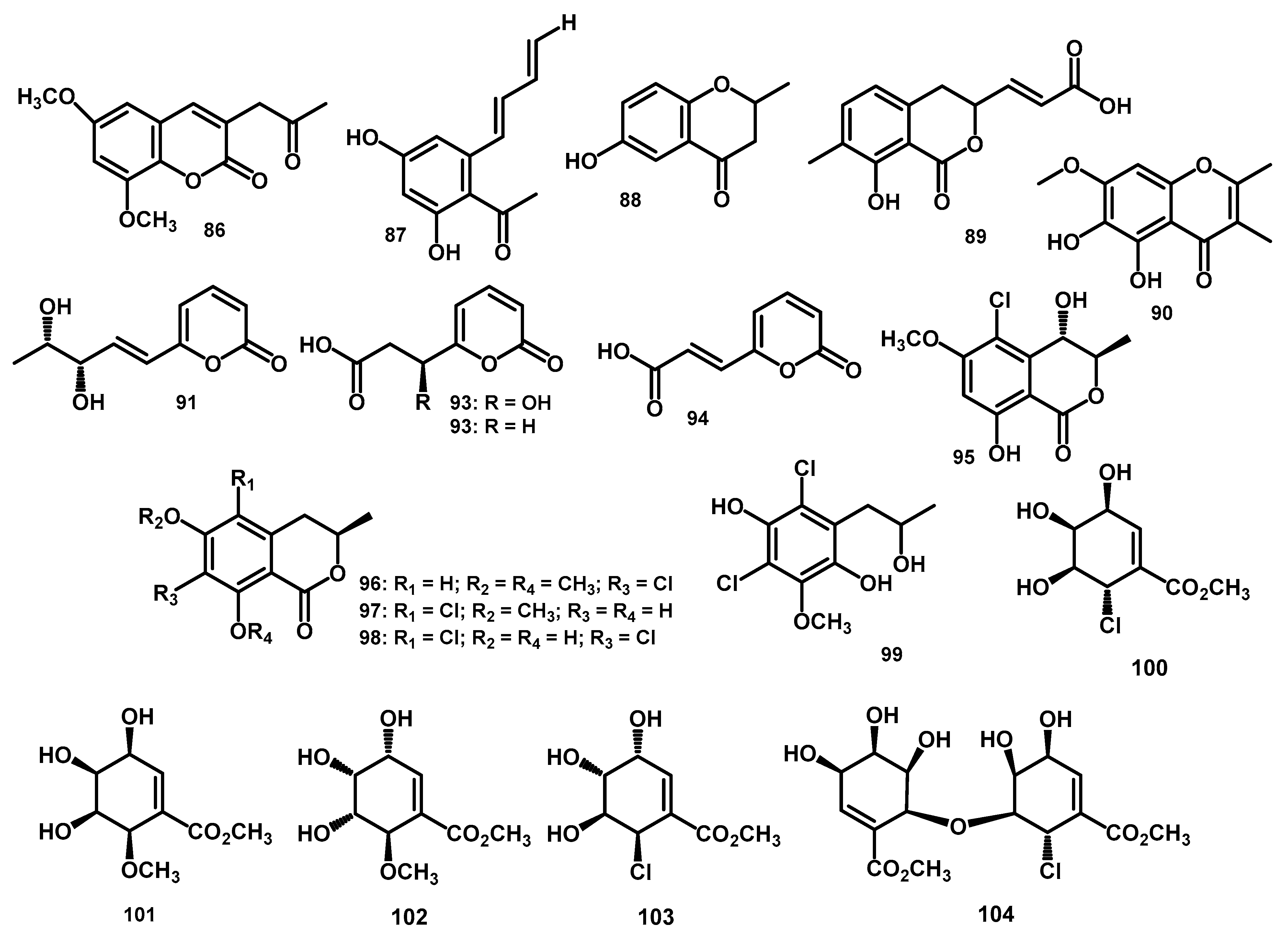 Scipharm 89 00034 g006 Scipharm 89 00034 g006