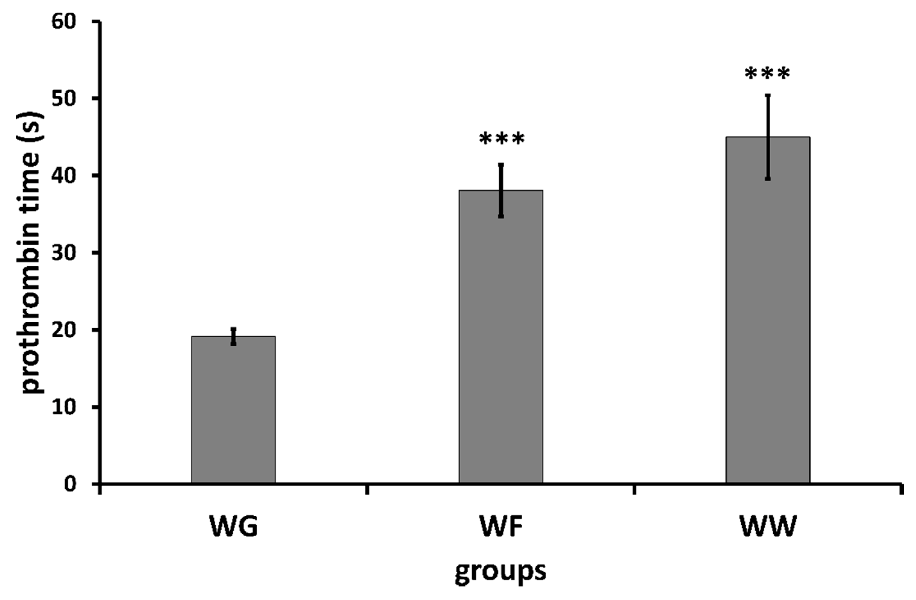 Scipharm 89 00039 g002