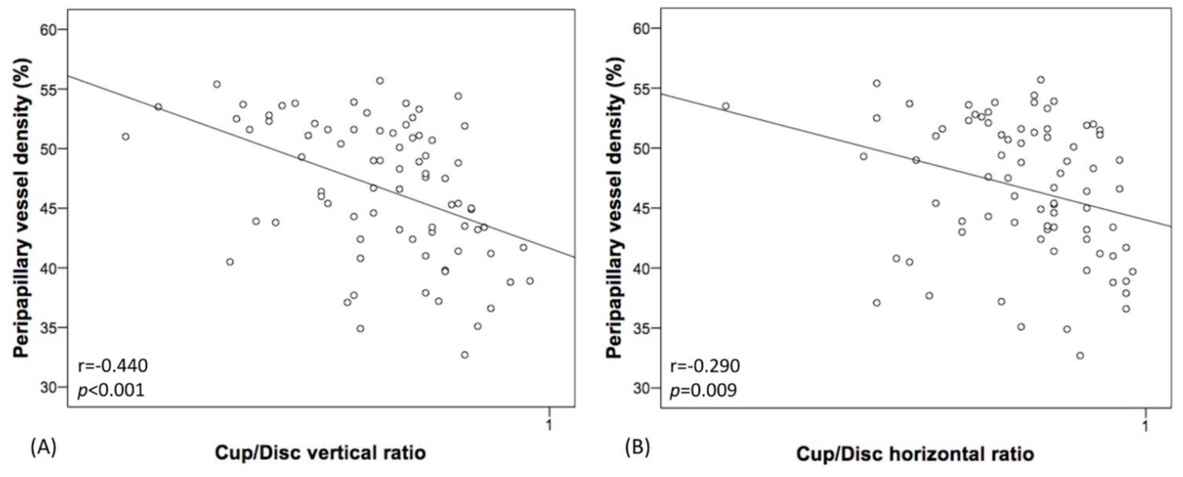 Scipharm 89 00040 g002