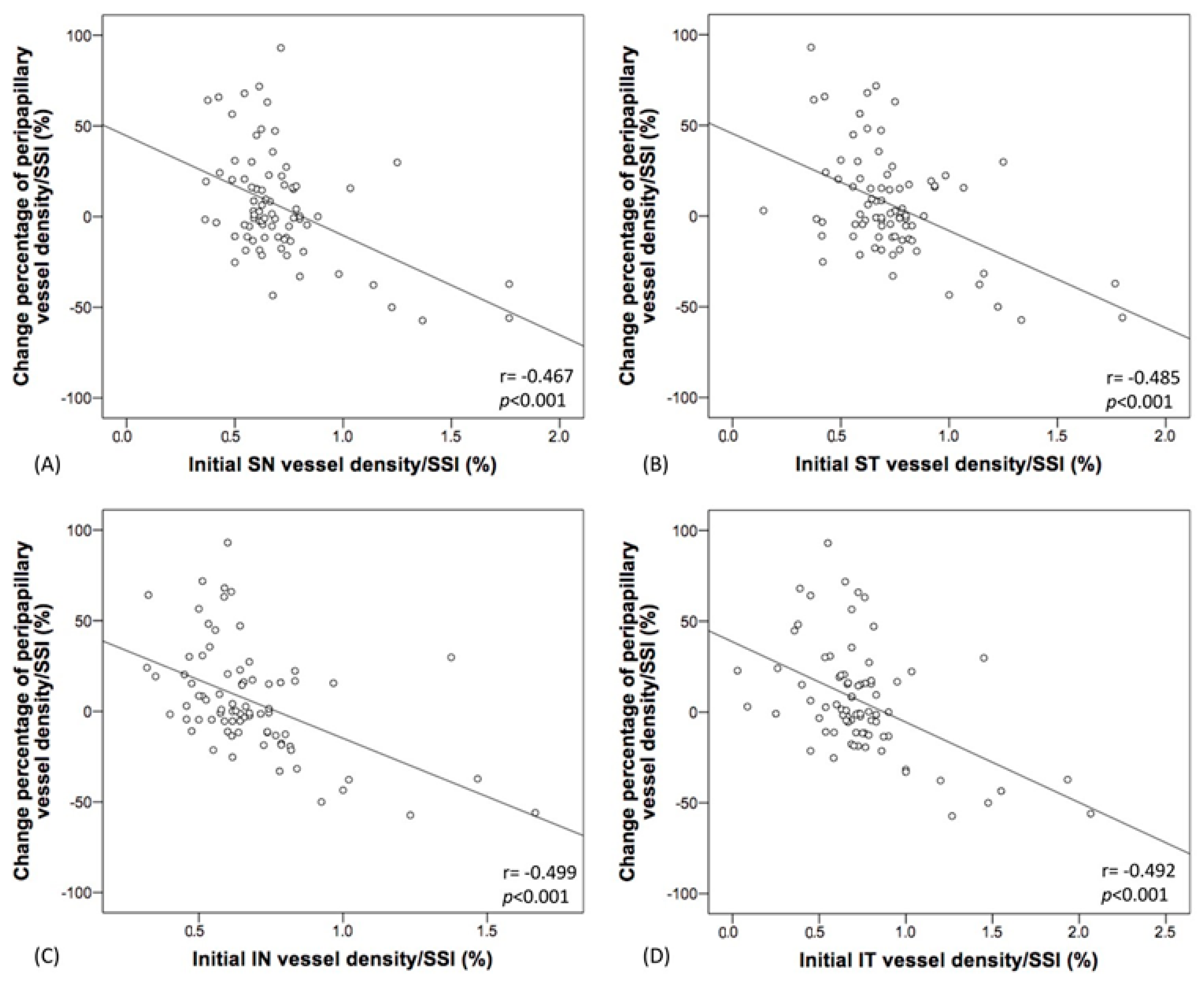 Scipharm 89 00040 g006