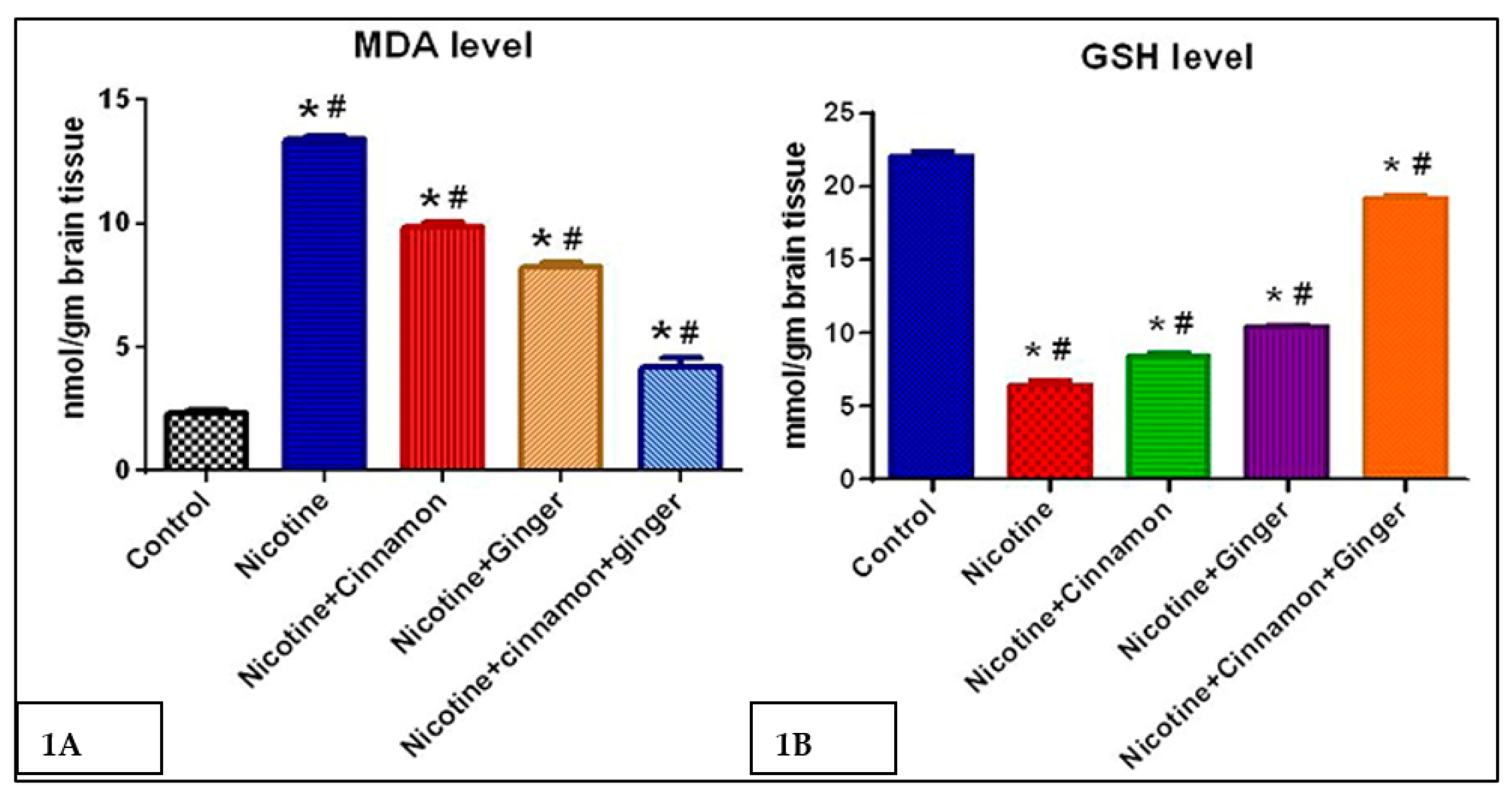 Scipharm 89 00041 g001