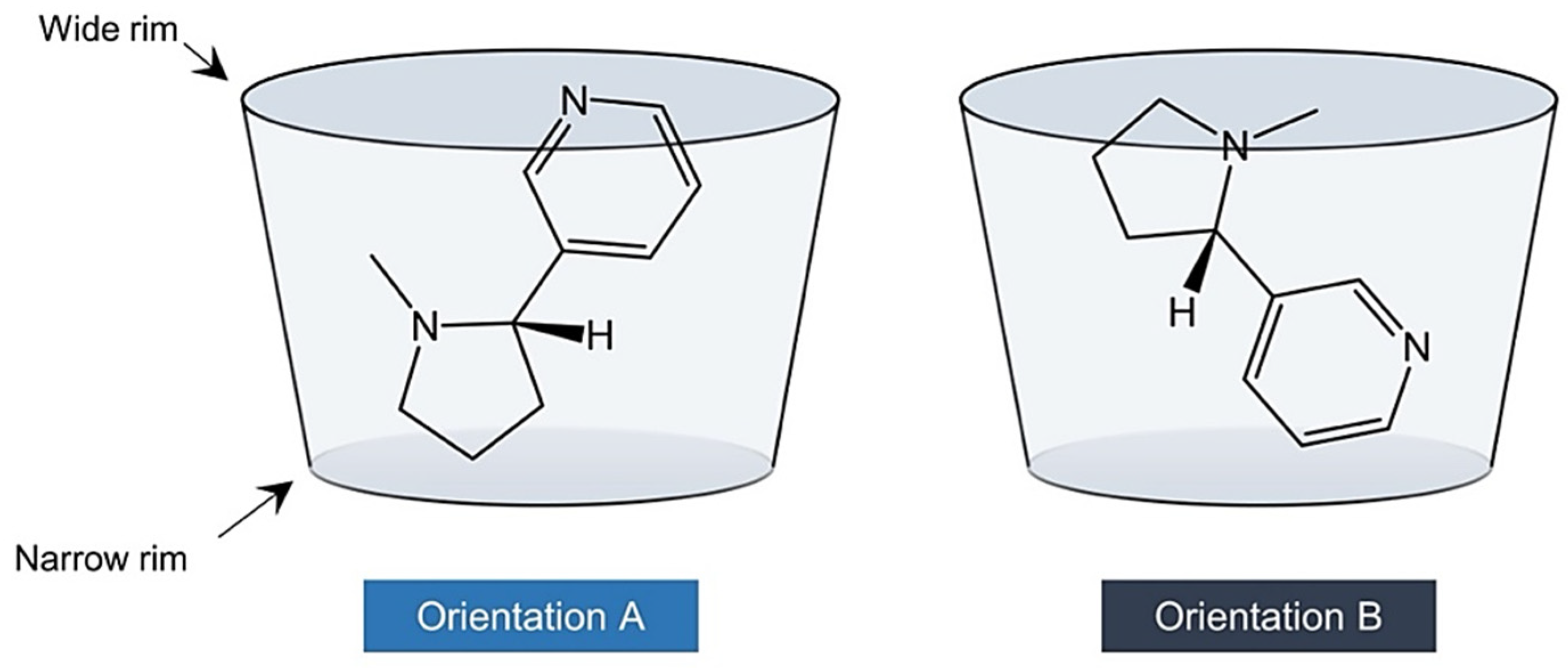 Scipharm 89 00043 g002