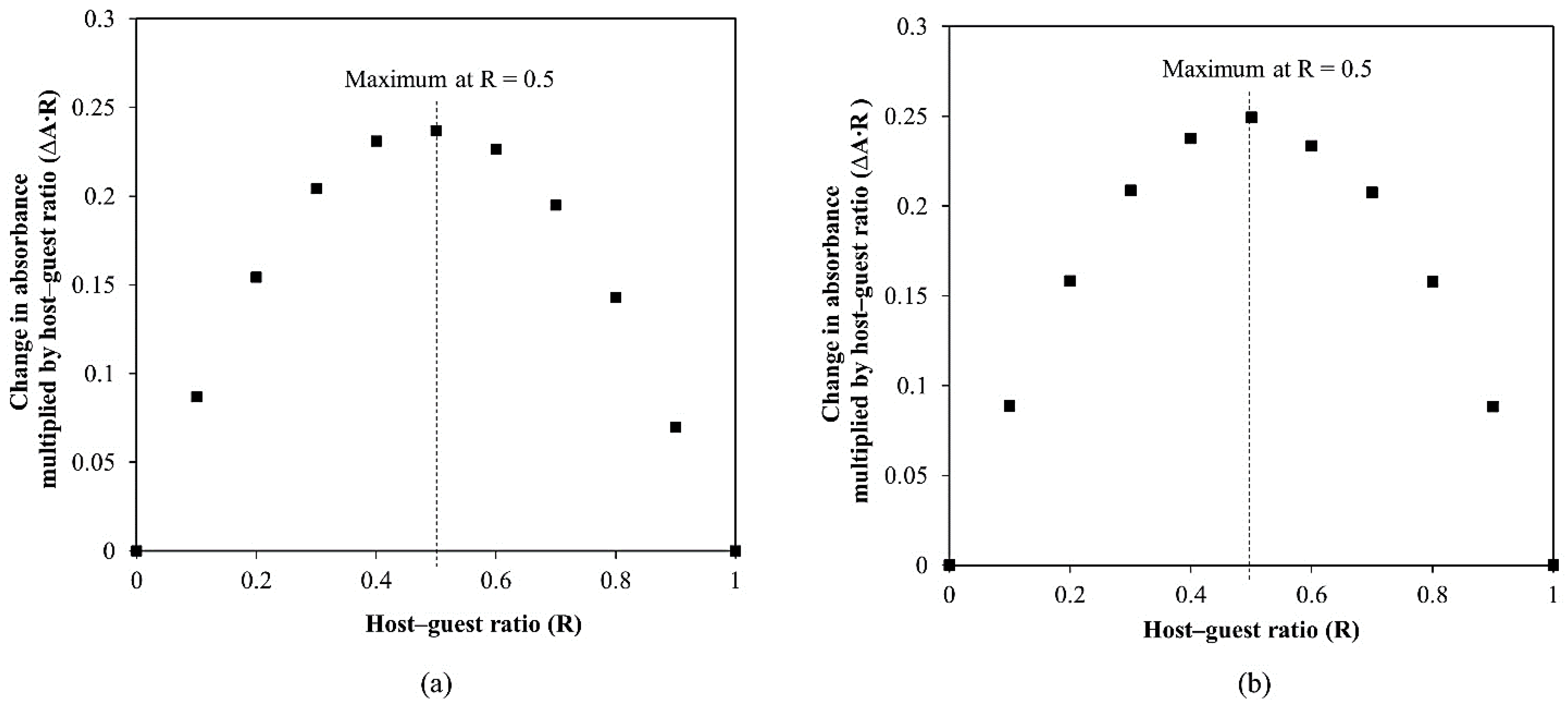 Scipharm 89 00043 g004