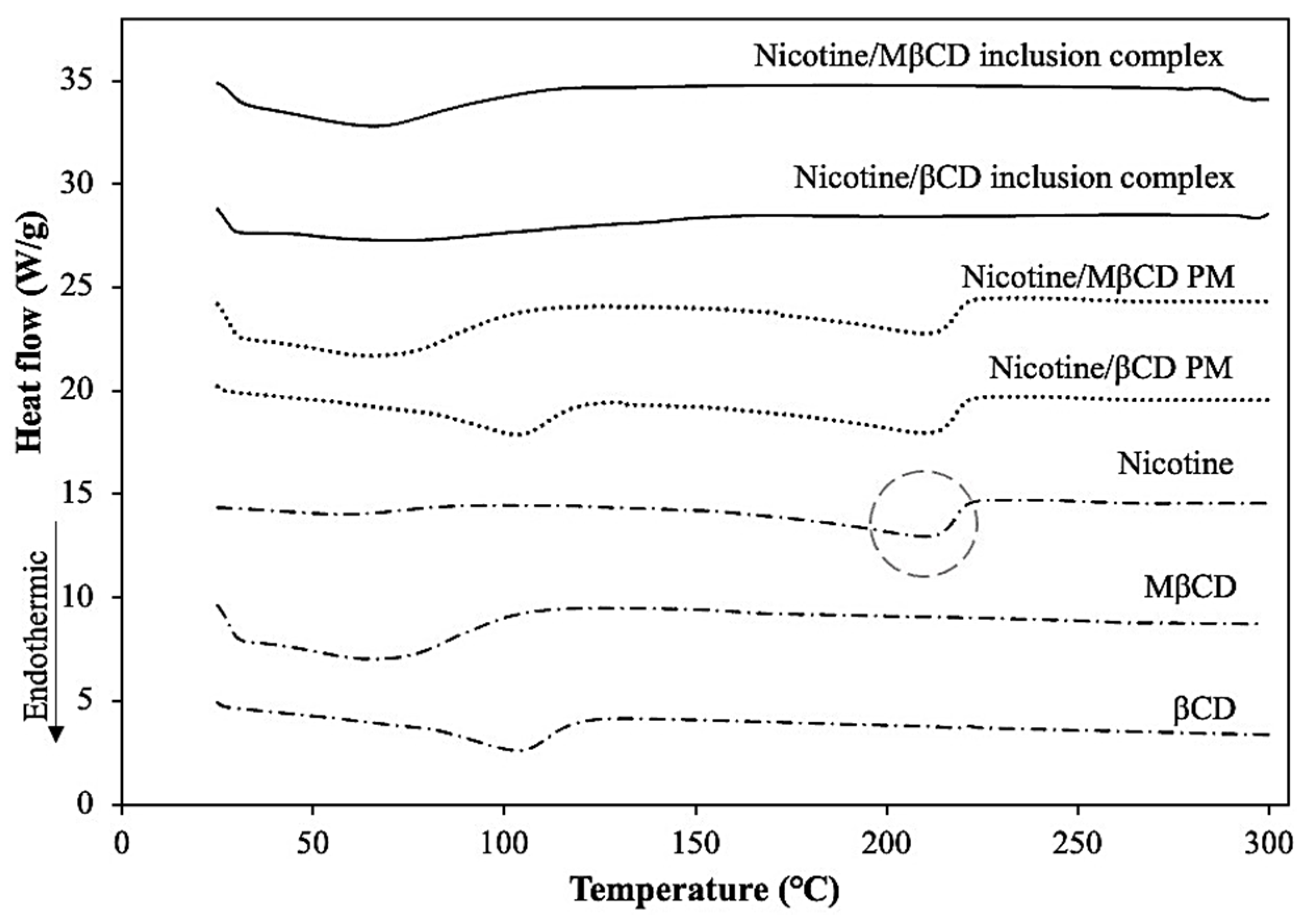 Scipharm 89 00043 g006