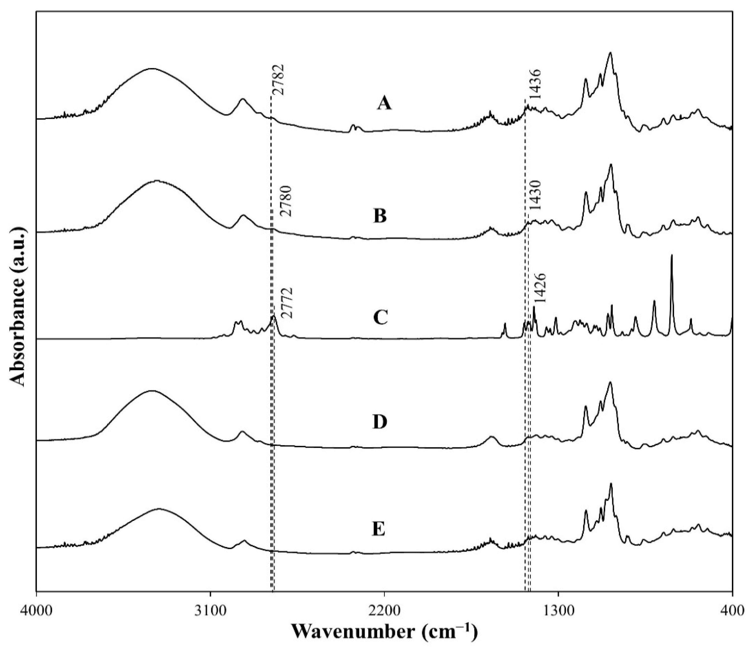Scipharm 89 00043 g008
