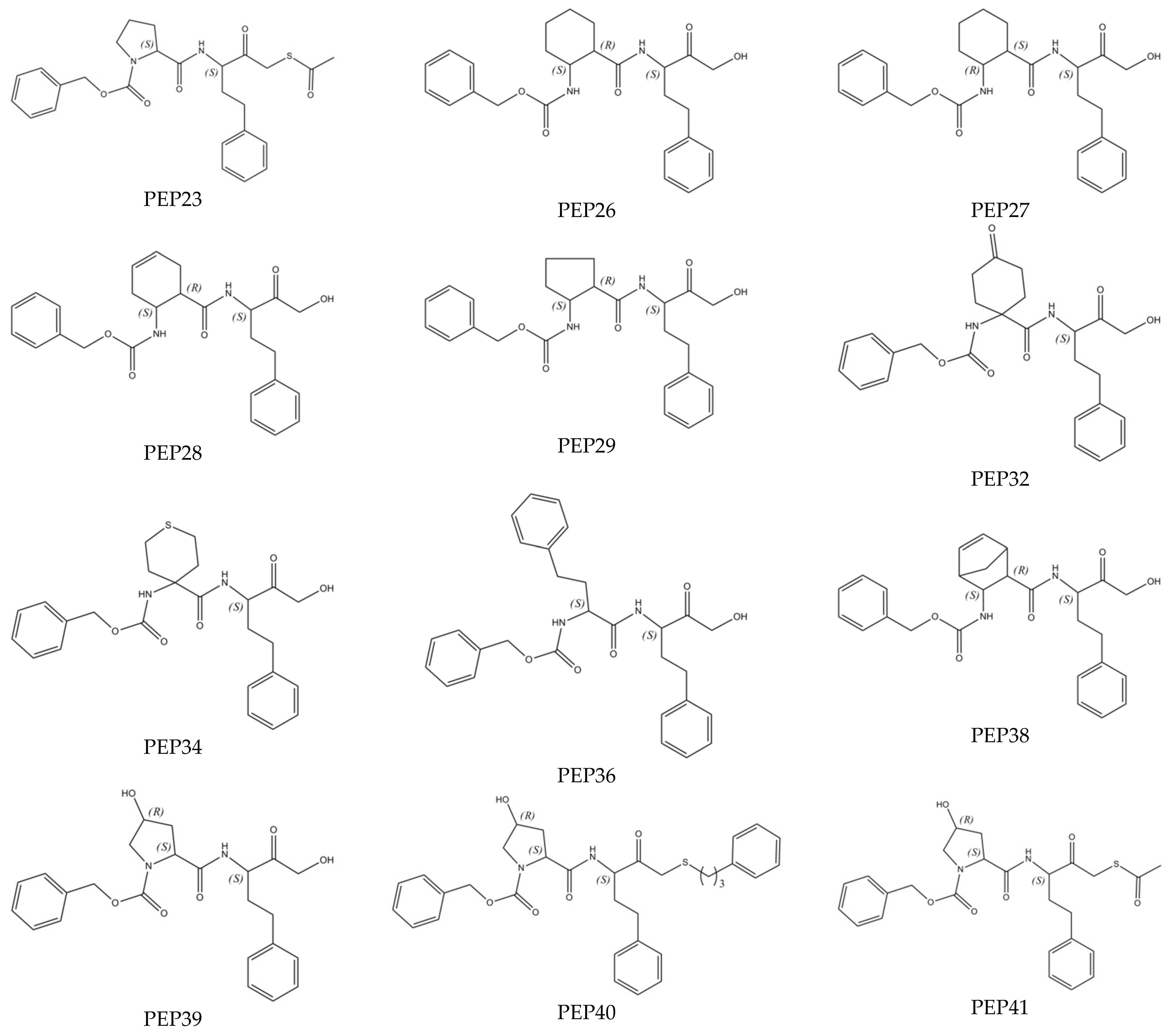 Scipharm 89 00044 g001 Scipharm 89 00044 g001