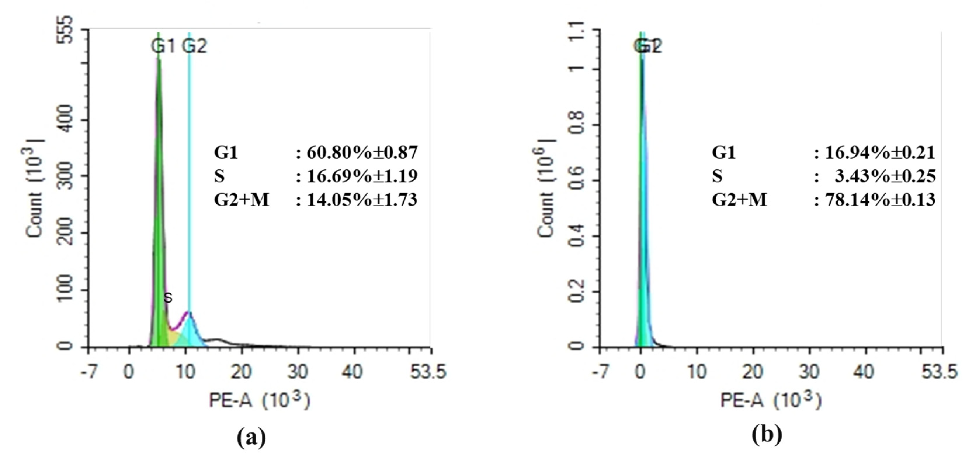 Scipharm 89 00045 g006
