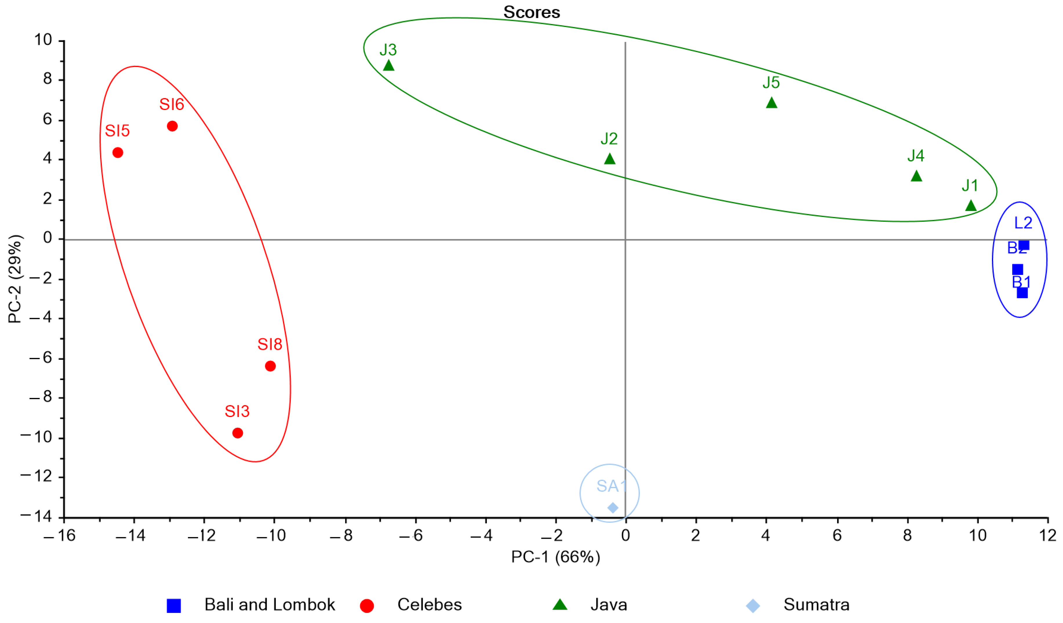 Scipharm 89 00047 g003