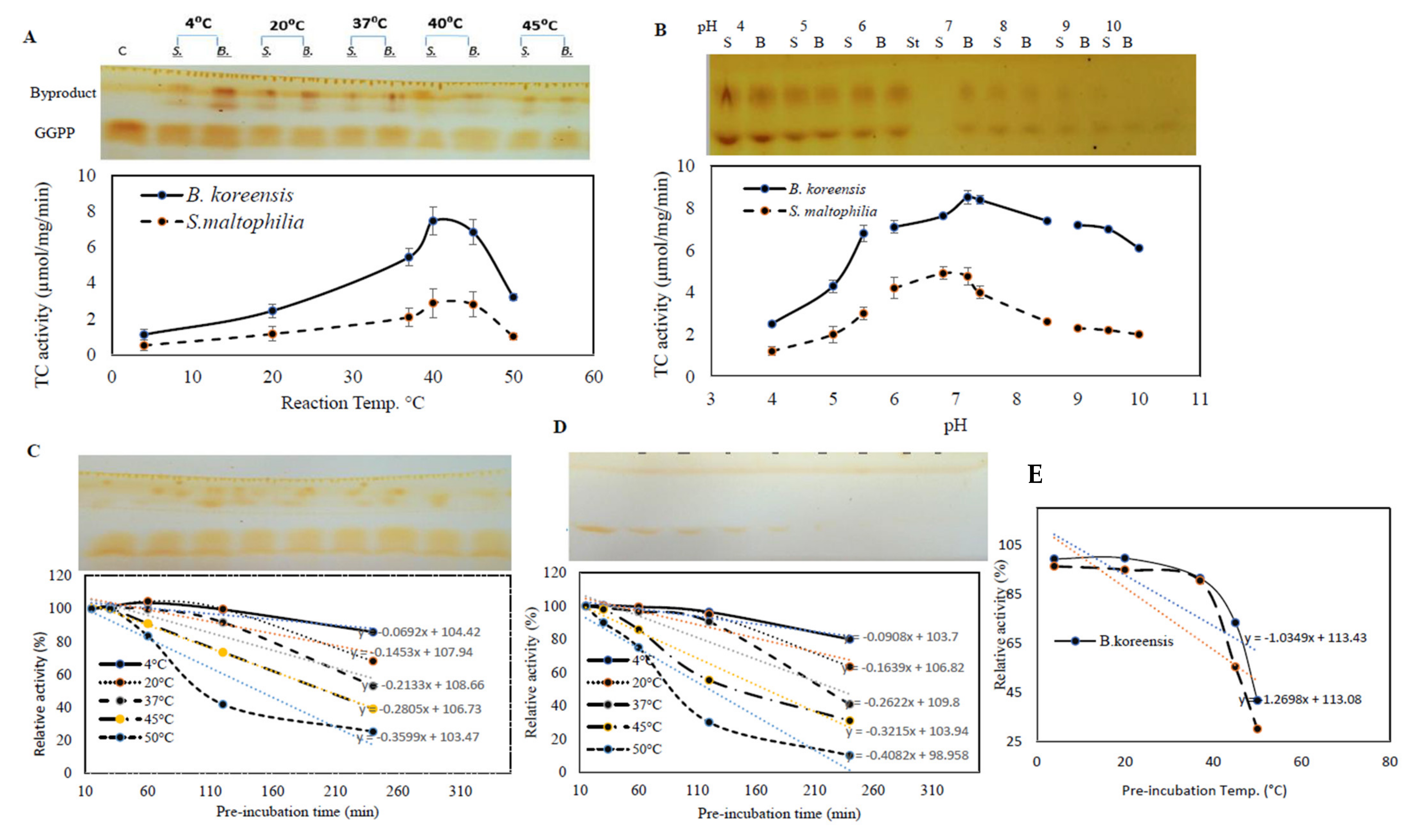 Scipharm 89 00048 g005