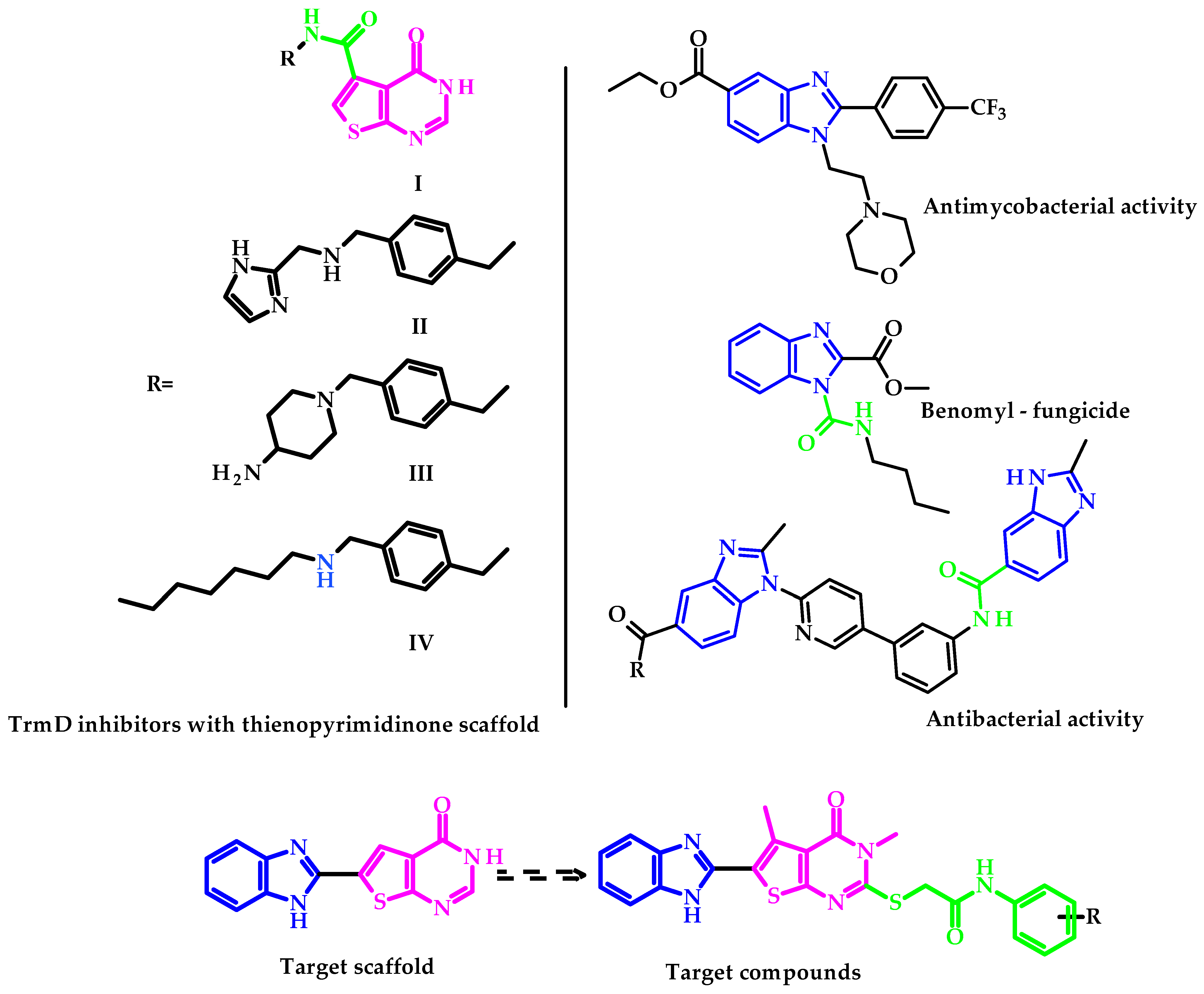 Scipharm 89 00049 g002