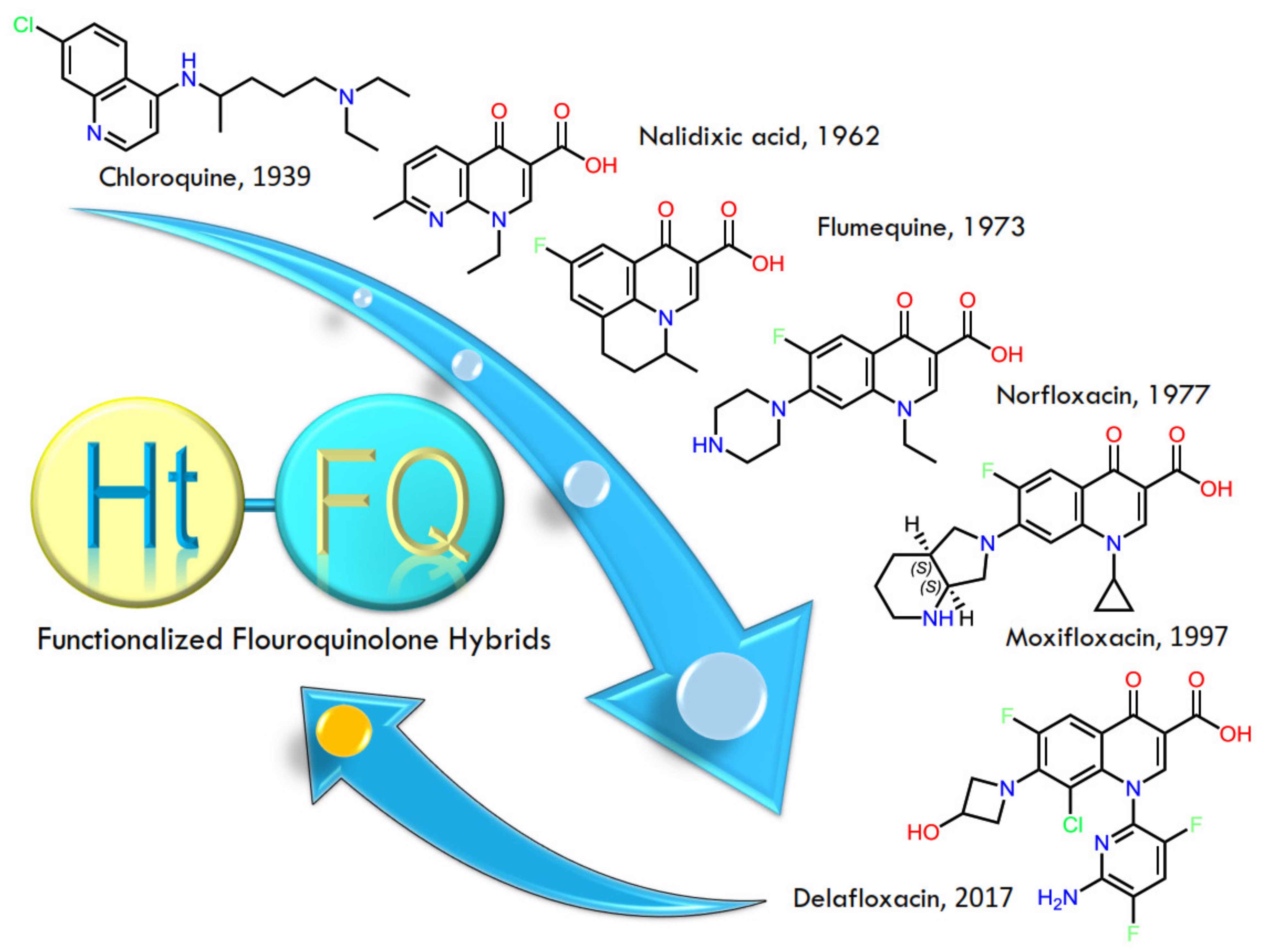 Scipharm 90 00002 g001