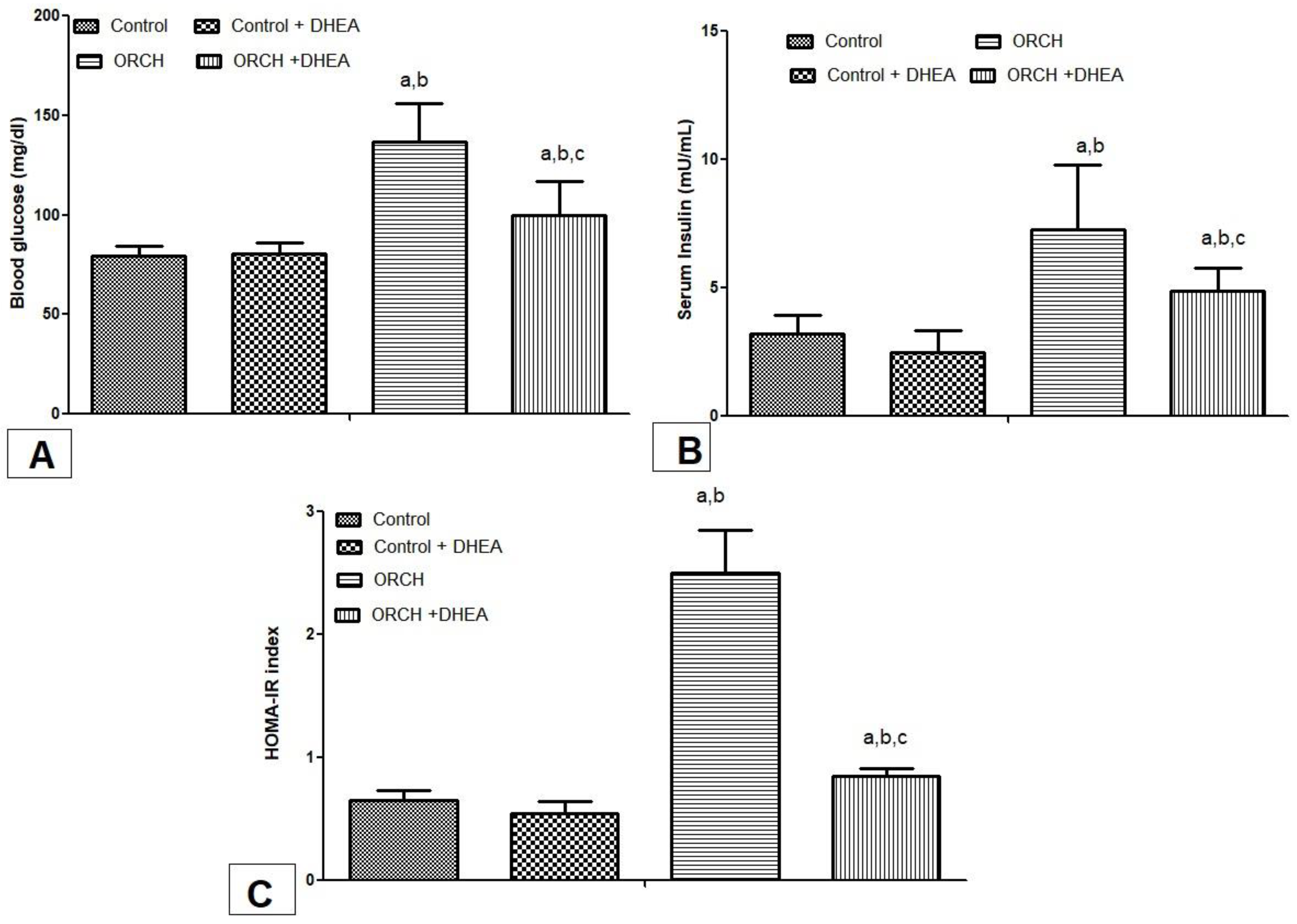 Scipharm 90 00006 g001