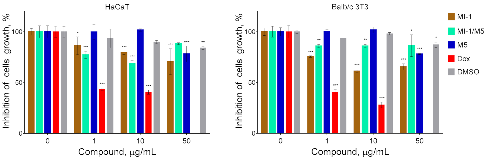 Scipharm 90 00007 g004