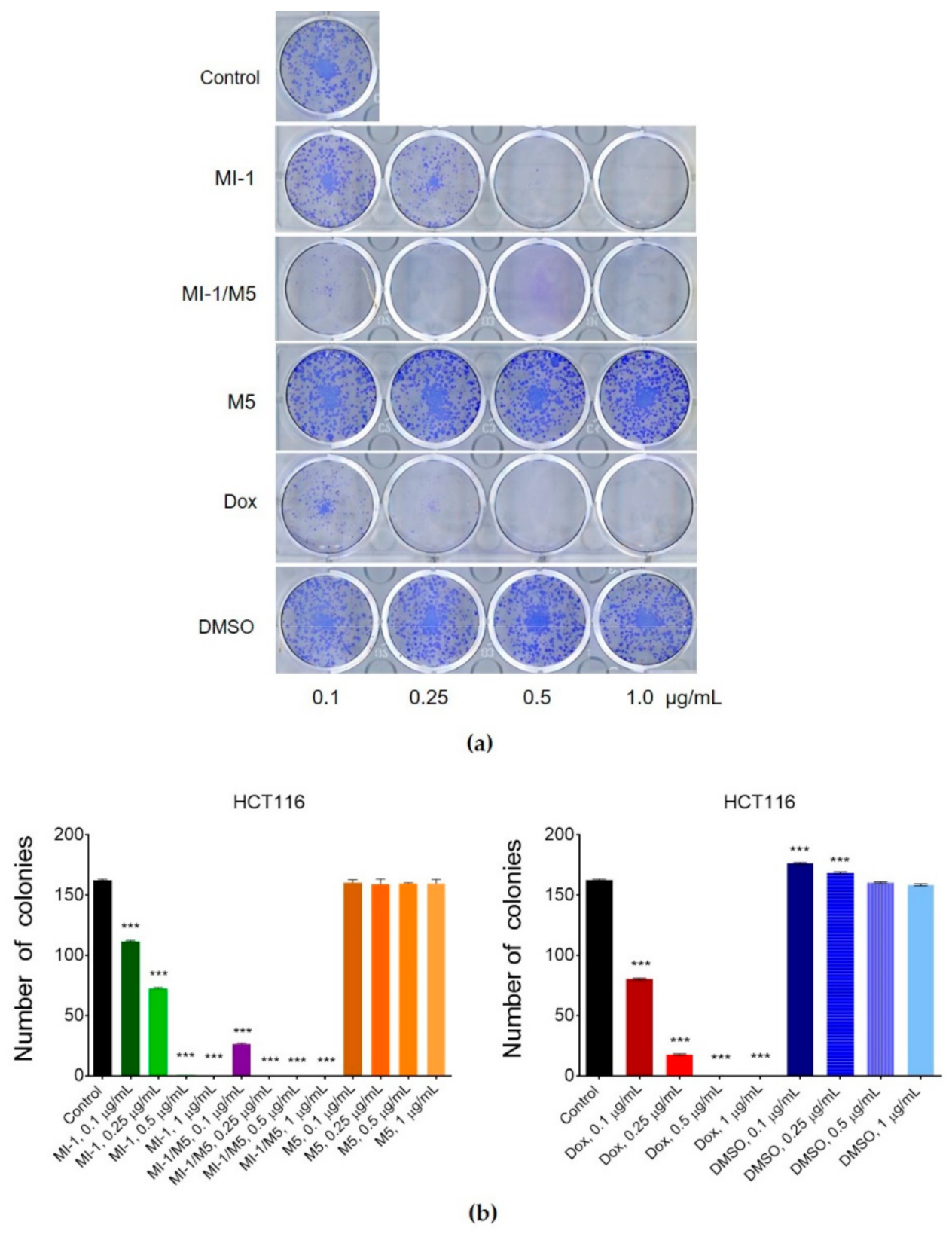 Scipharm 90 00007 g005