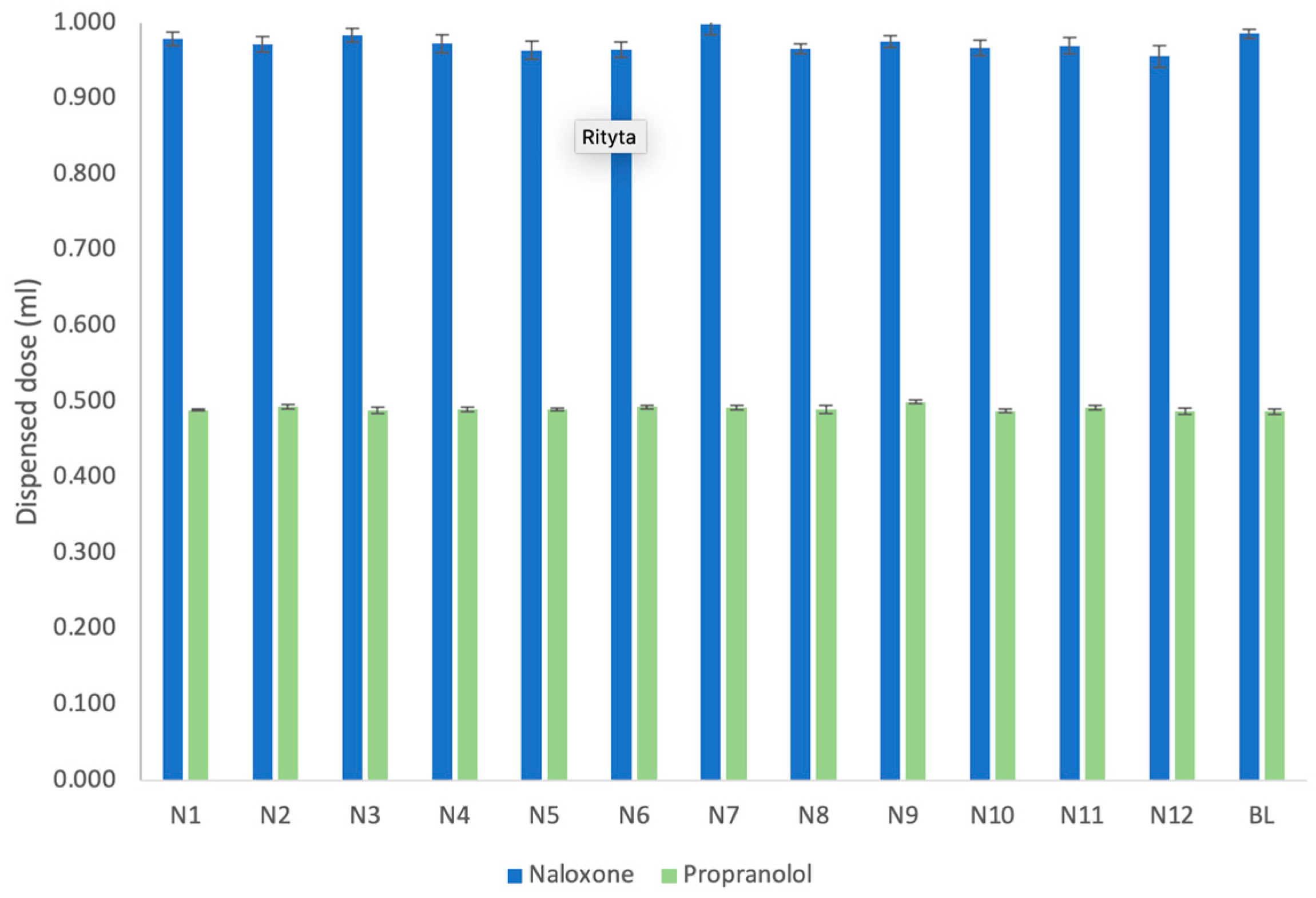 Scipharm 90 00015 g002