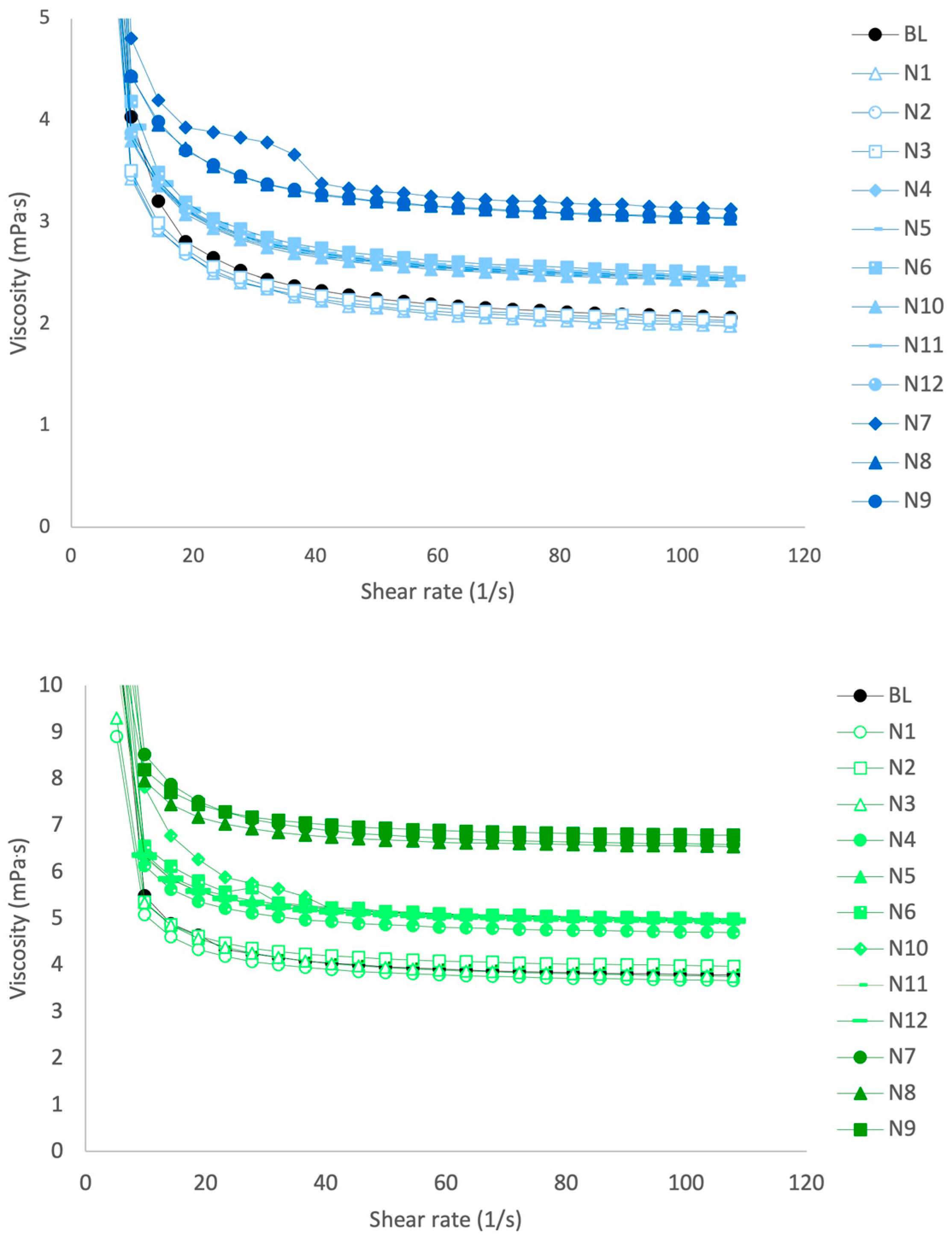 Scipharm 90 00015 g003