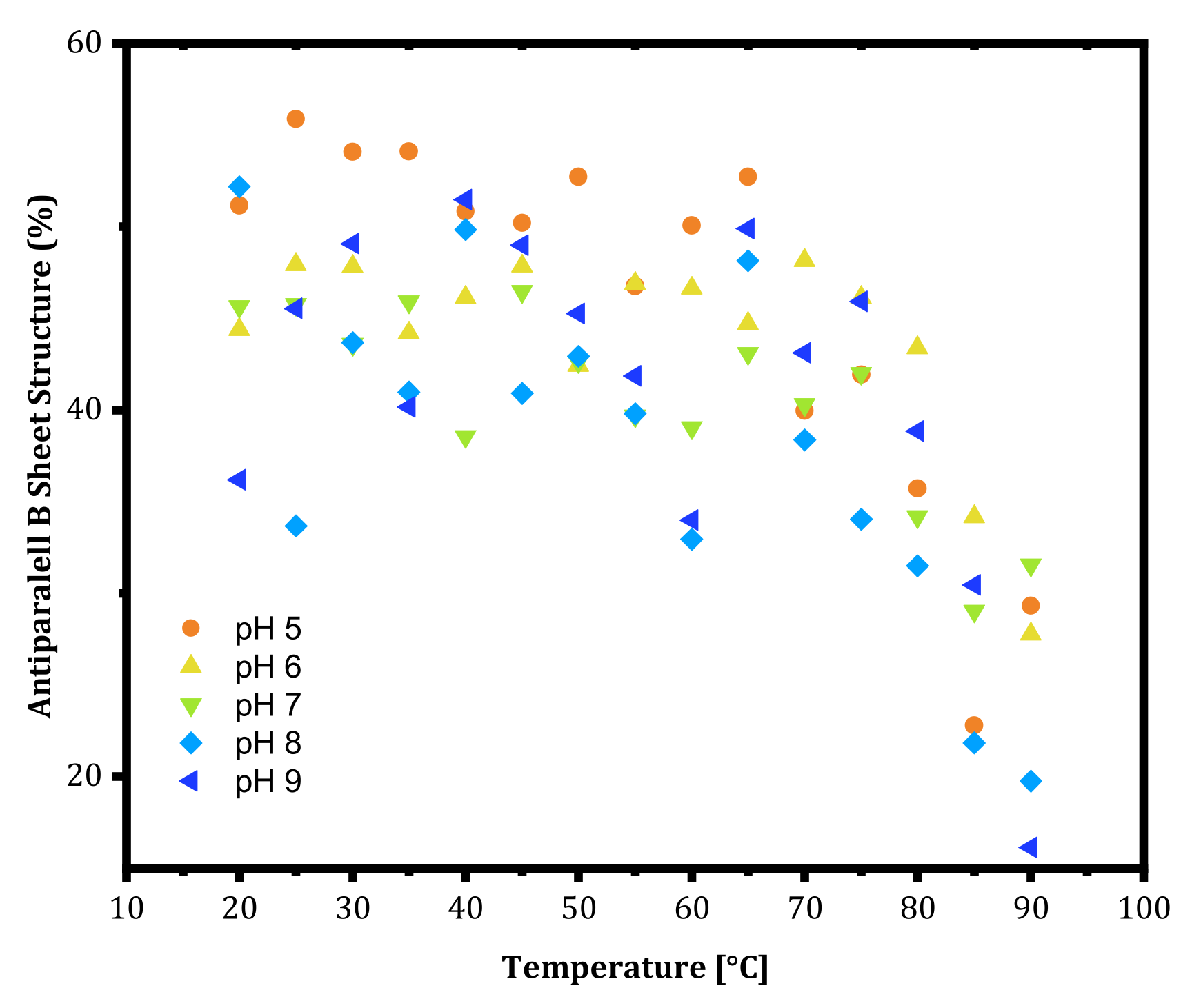 Scipharm 90 00021 g003