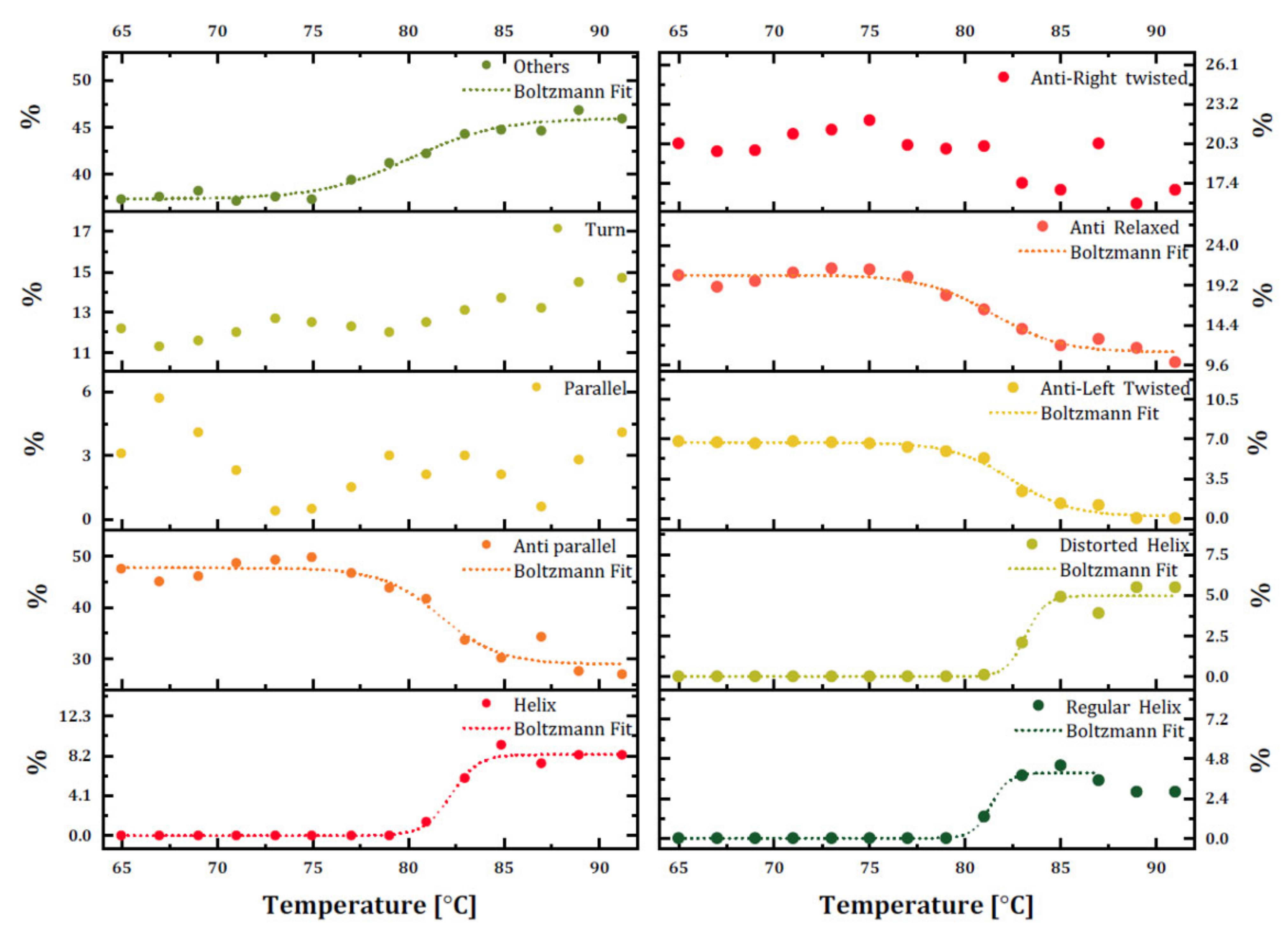 Scipharm 90 00021 g004