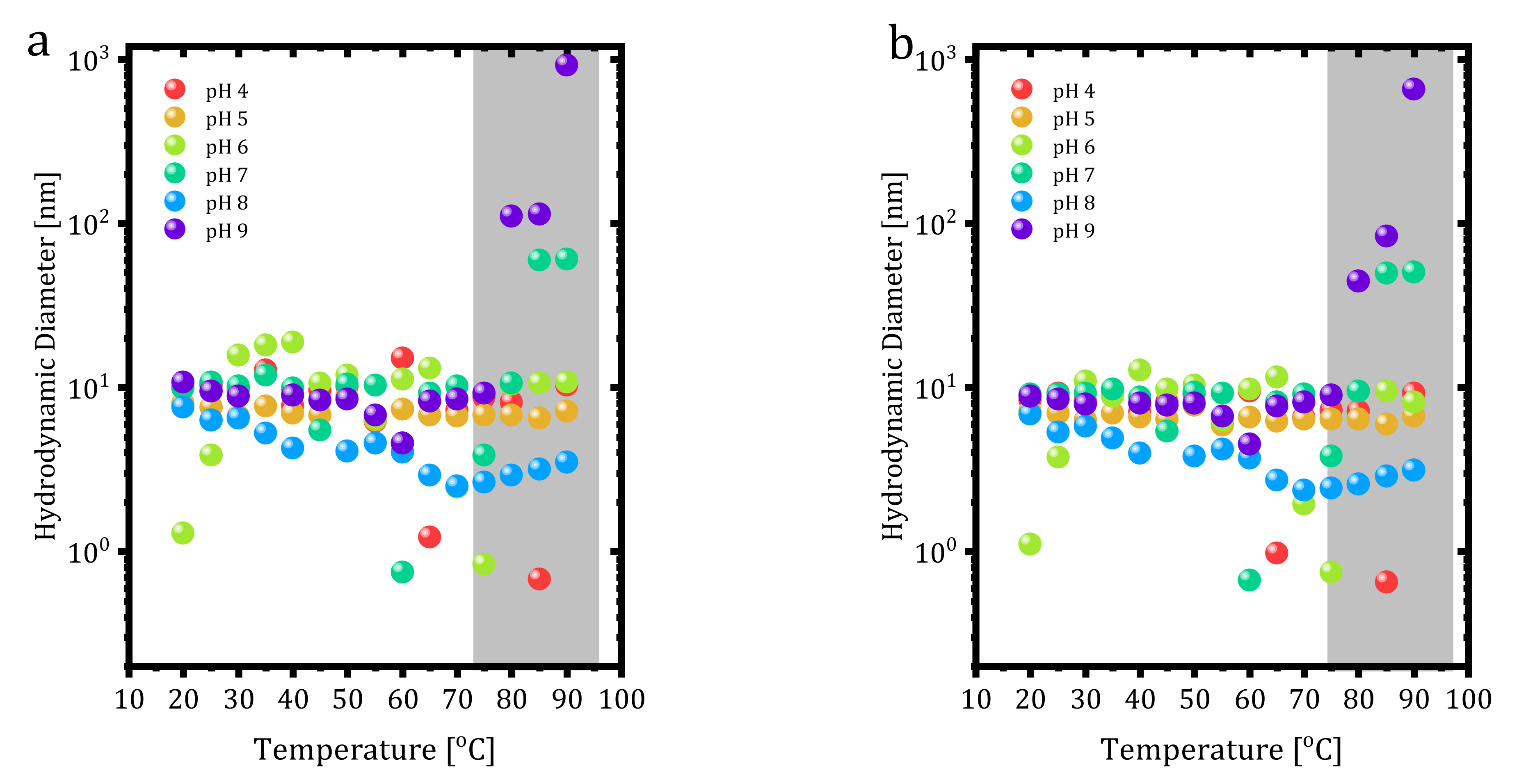 Scipharm 90 00021 g006